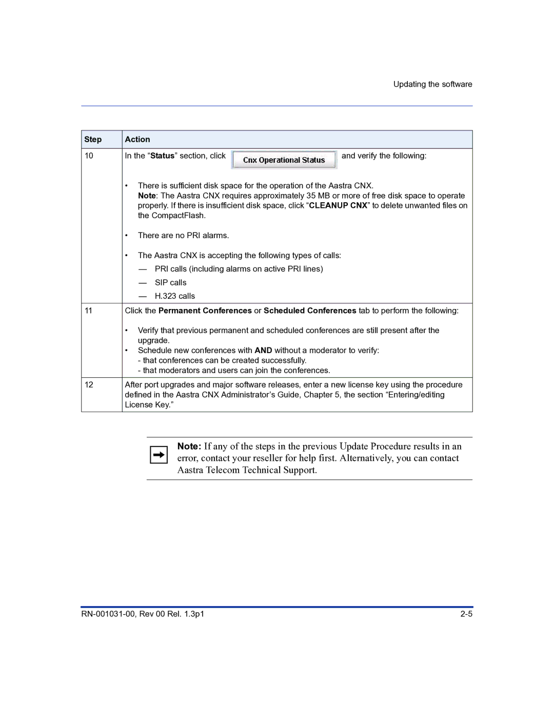 Aastra Telecom RN-001031-00 manual Aastra Telecom Technical Support 