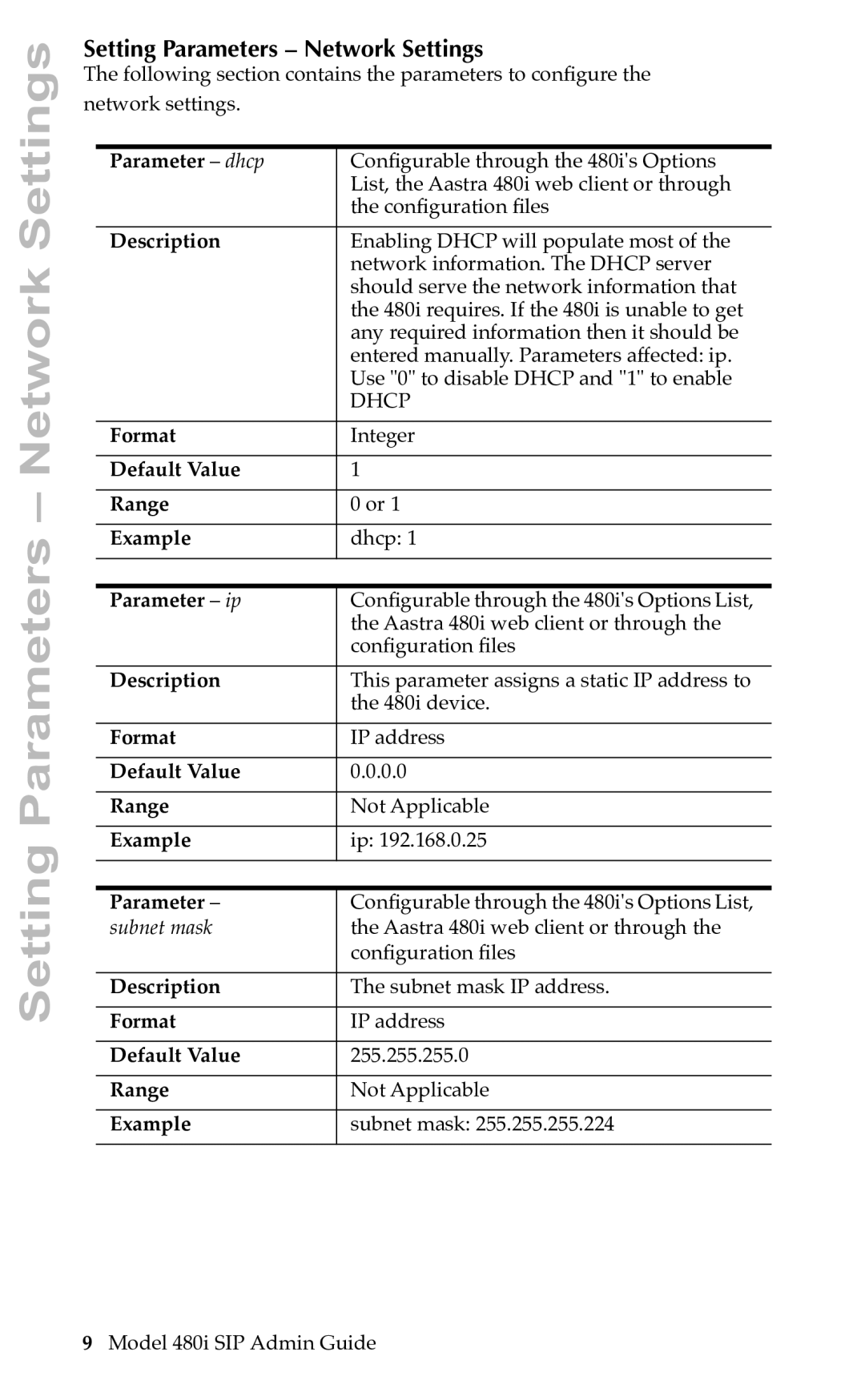 Aastra Telecom SIP manual Setting Parameters Network Settings 