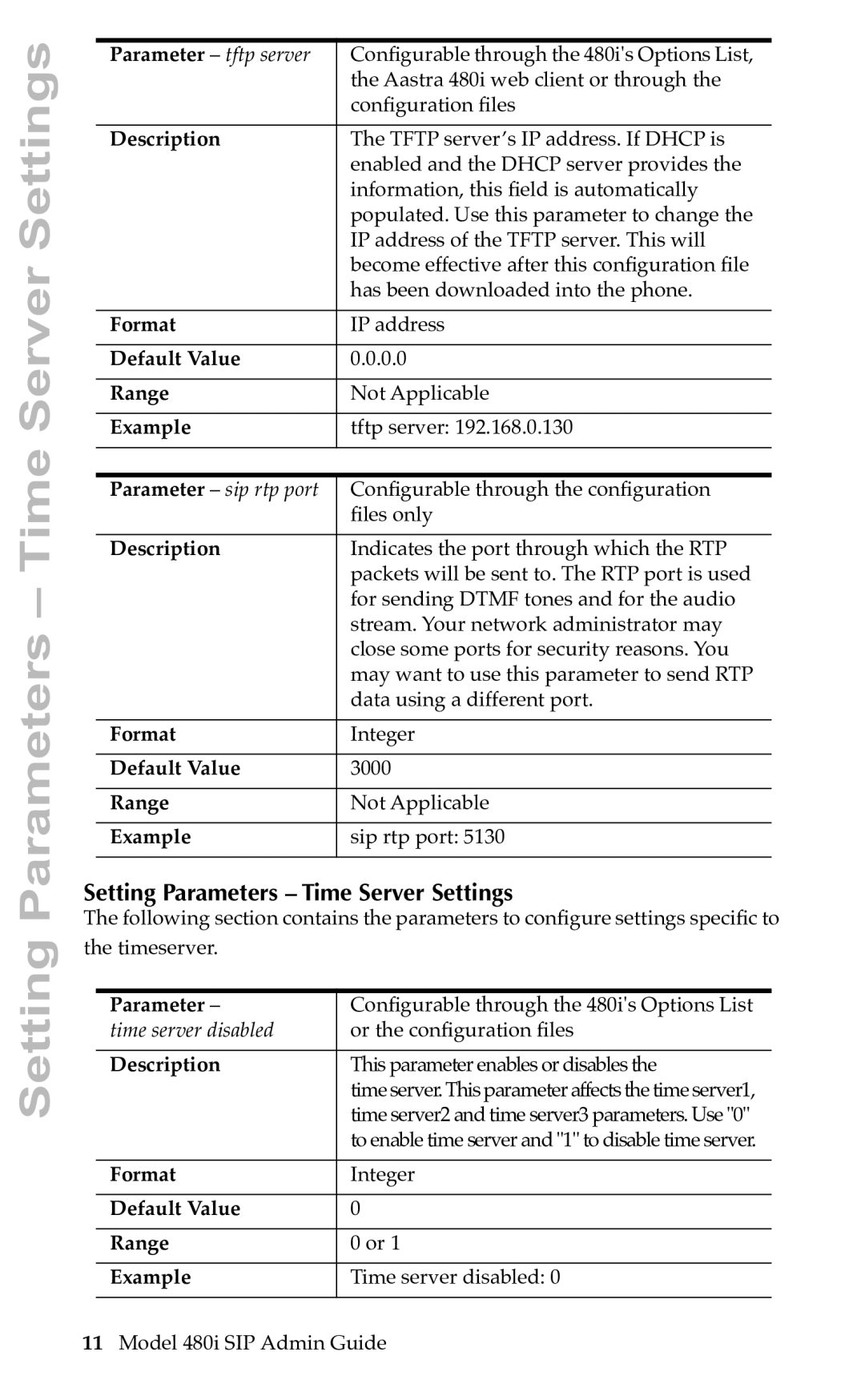 Aastra Telecom SIP manual Setting Parameters Time Server Settings 