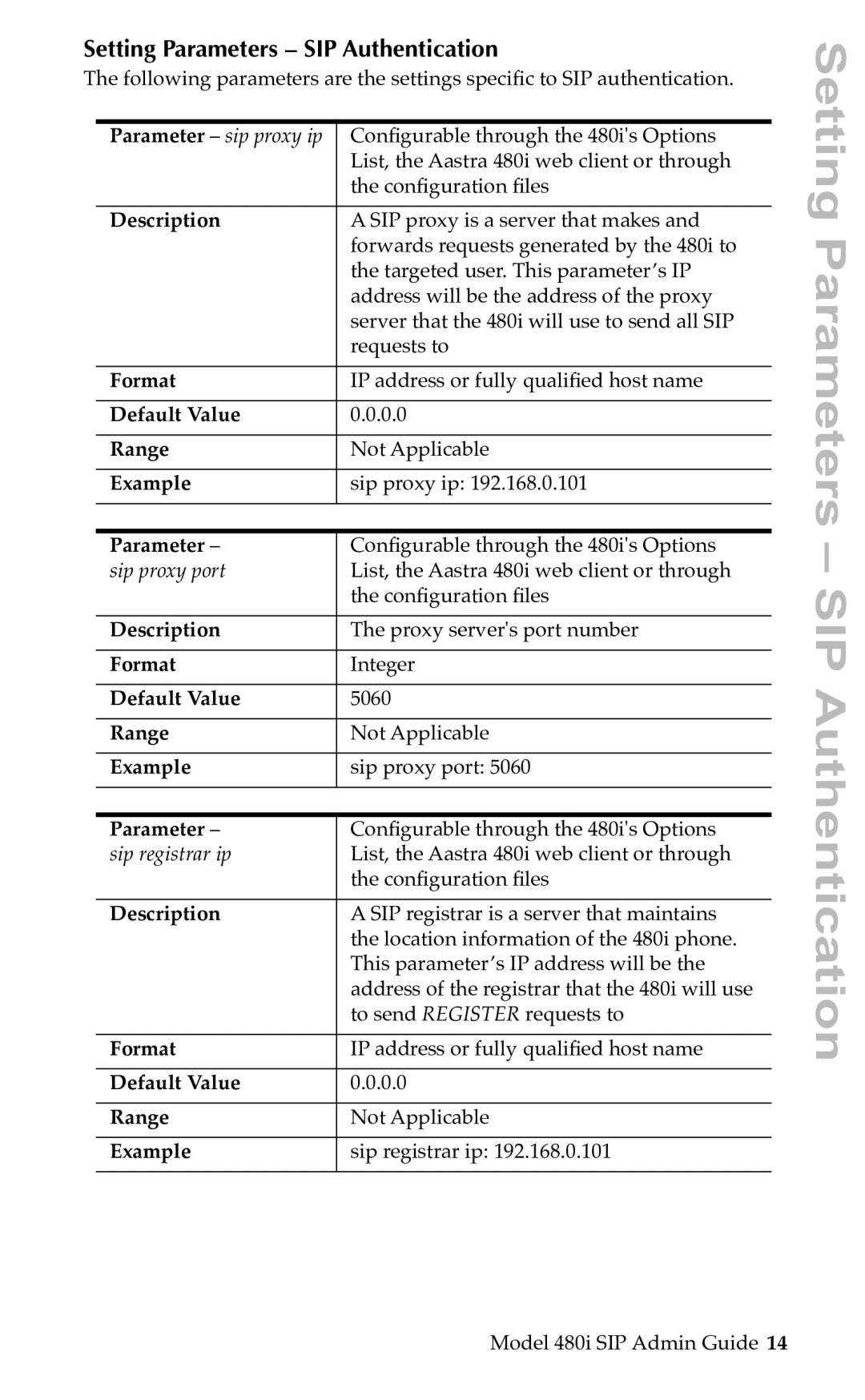 Aastra Telecom manual Setting Parameters SIP Authentication, Parameter sip proxy ip 