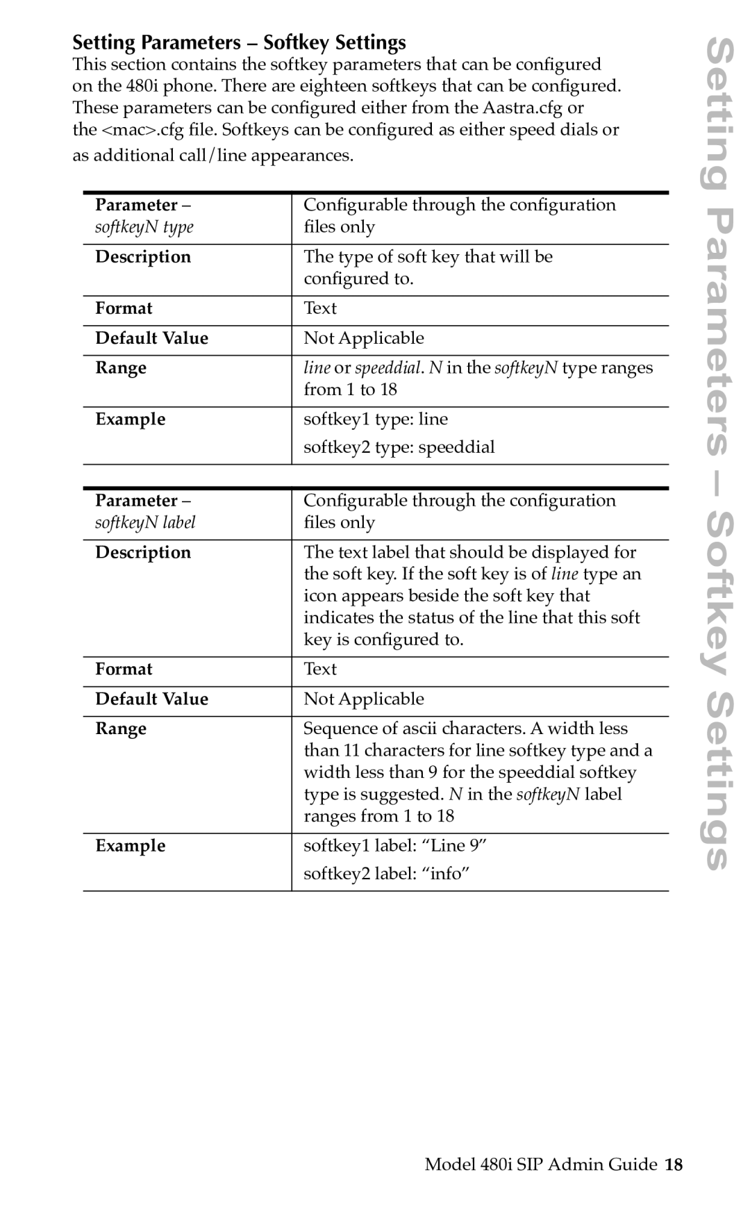 Aastra Telecom SIP manual Setting Parameters Softkey Settings 