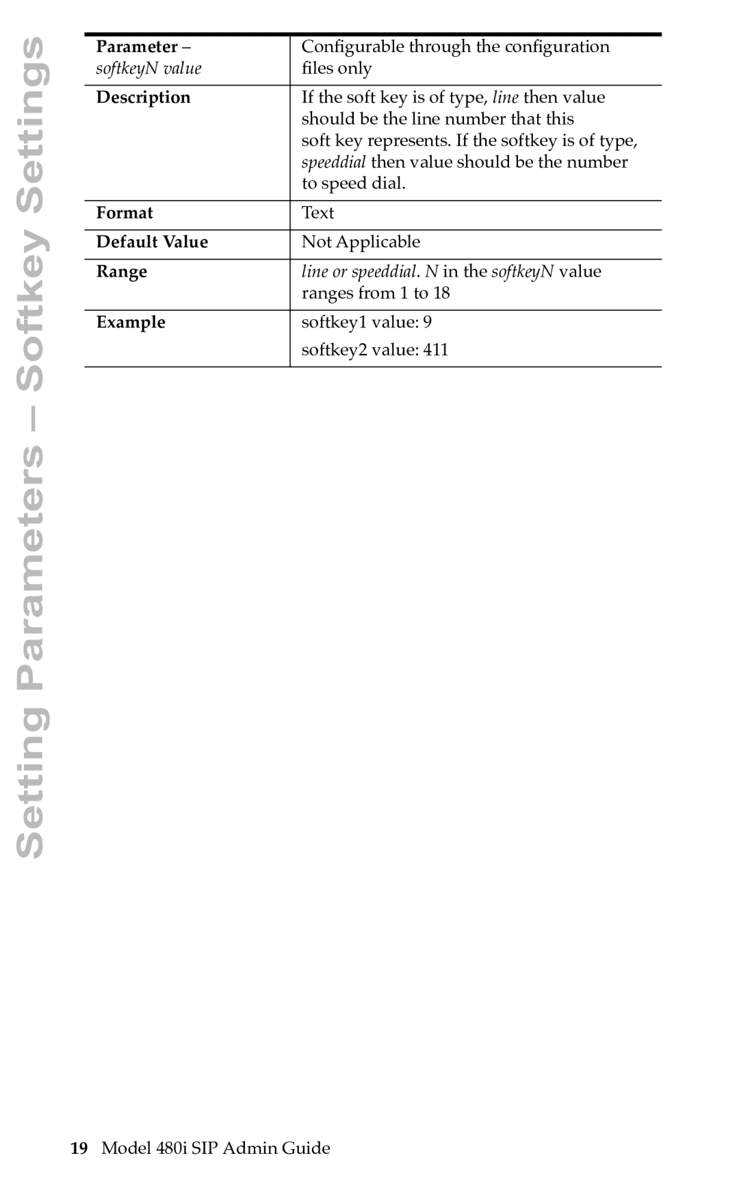 Aastra Telecom SIP manual SoftkeyN value 