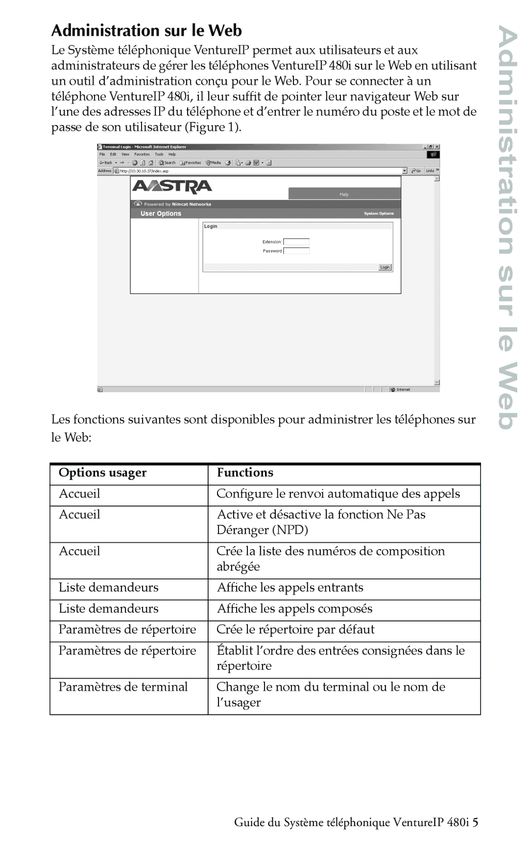 Aastra Telecom Telephone manual Administration sur le Web, Options usager Functions 