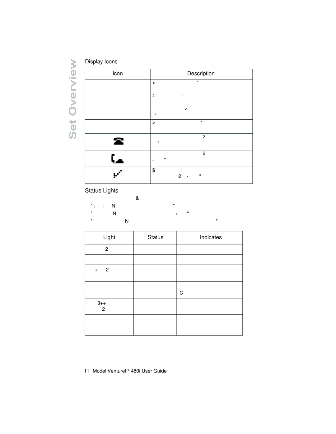 Aastra Telecom VentureIP manual Status Lights, Display Icons 