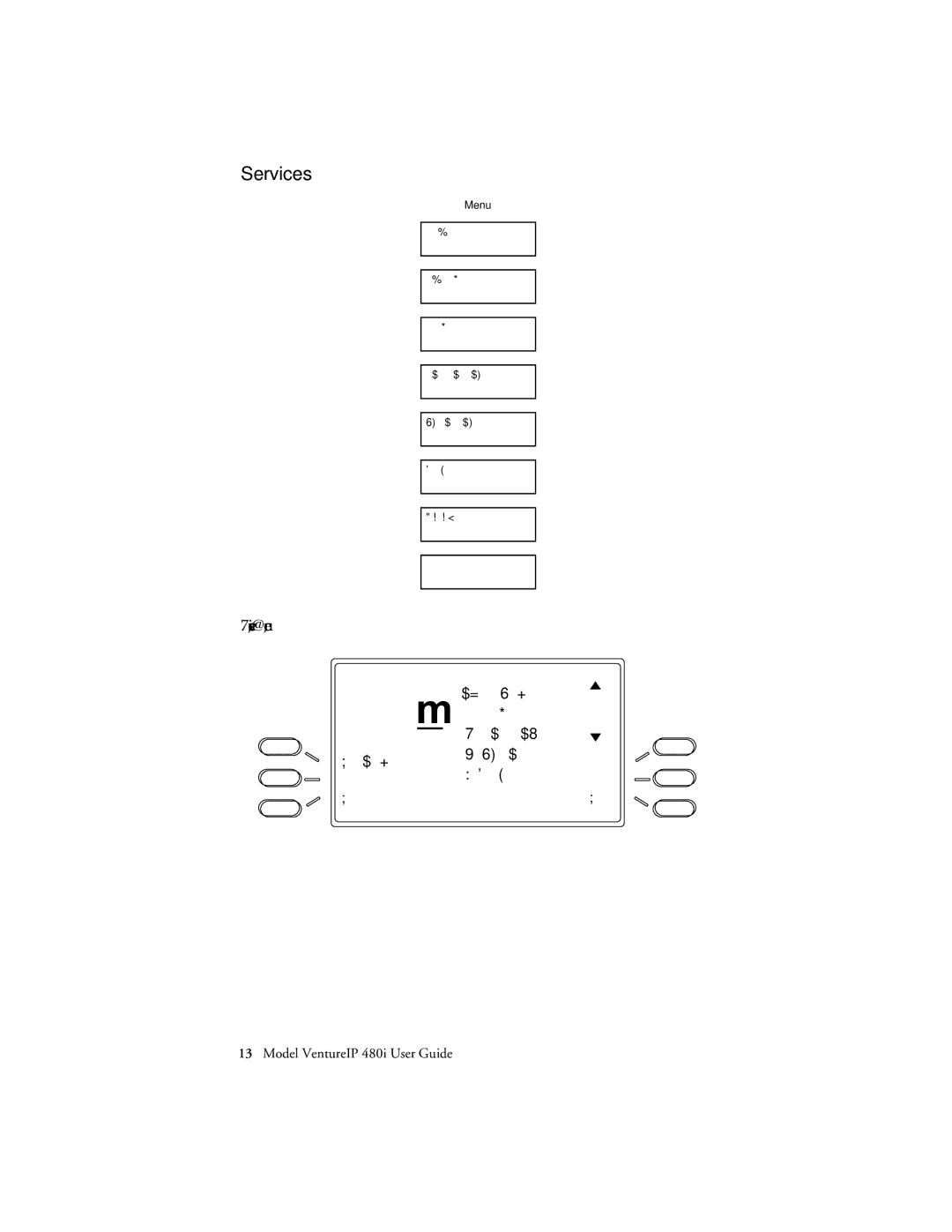 Aastra Telecom VentureIP manual Services Menu 