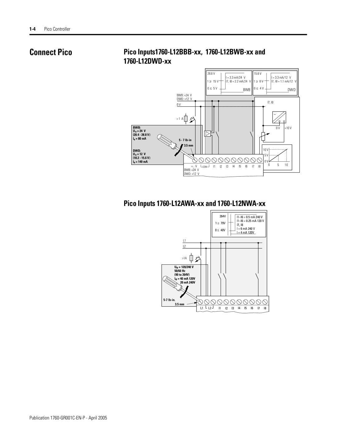 AB Soft manual Connect Pico, 1760-L12DWD-xx, Pico Inputs 1760-L12AWA-xx and 1760-L12NWA-xx 