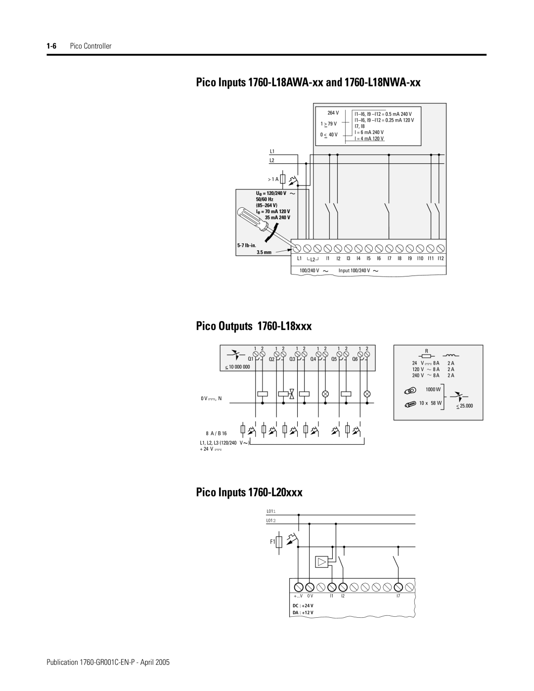 AB Soft manual Pico Outputs 1760-L18xxx, Pico Inputs 1760-L20xxx 