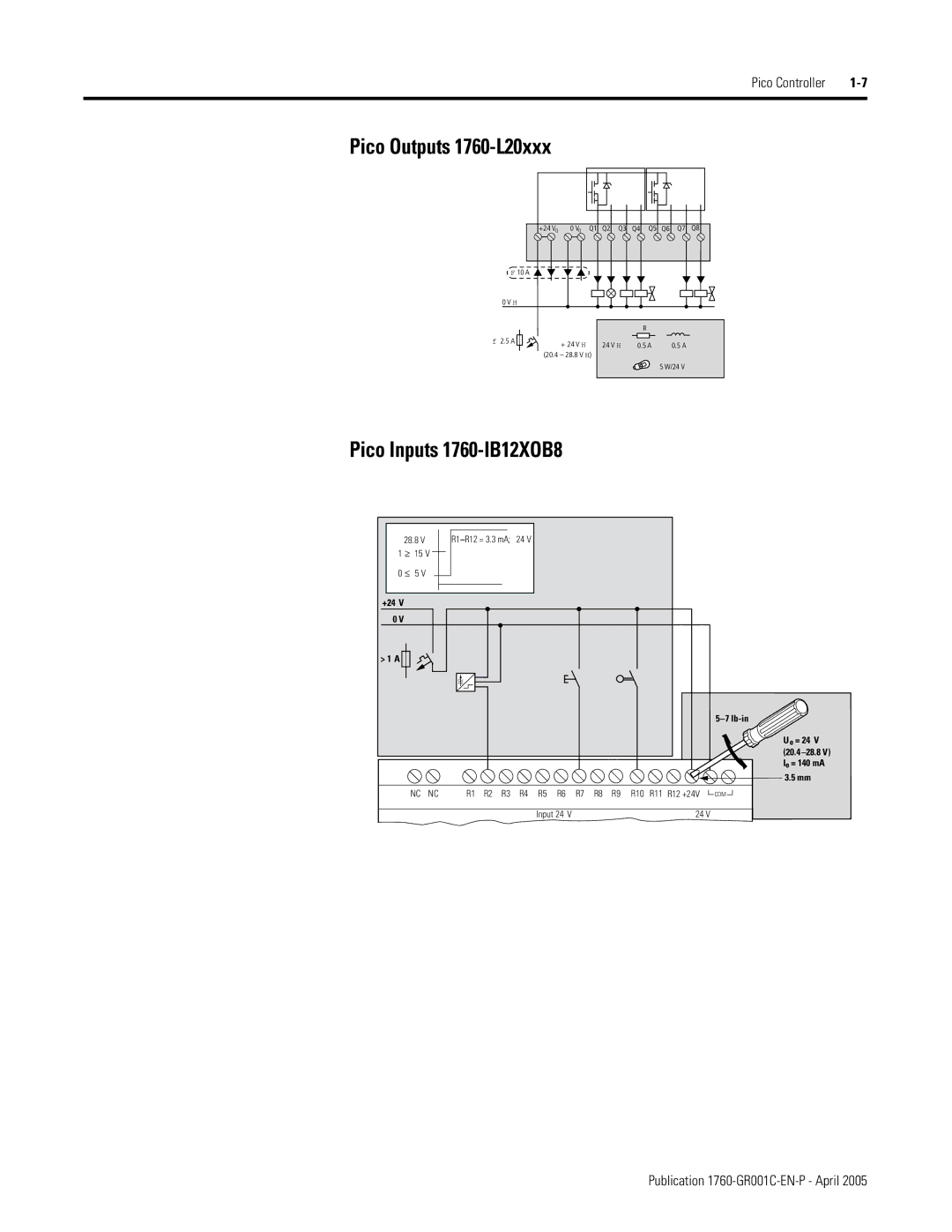 AB Soft manual Pico Outputs 1760-L20xxx, Pico Inputs 1760-IB12XOB8 