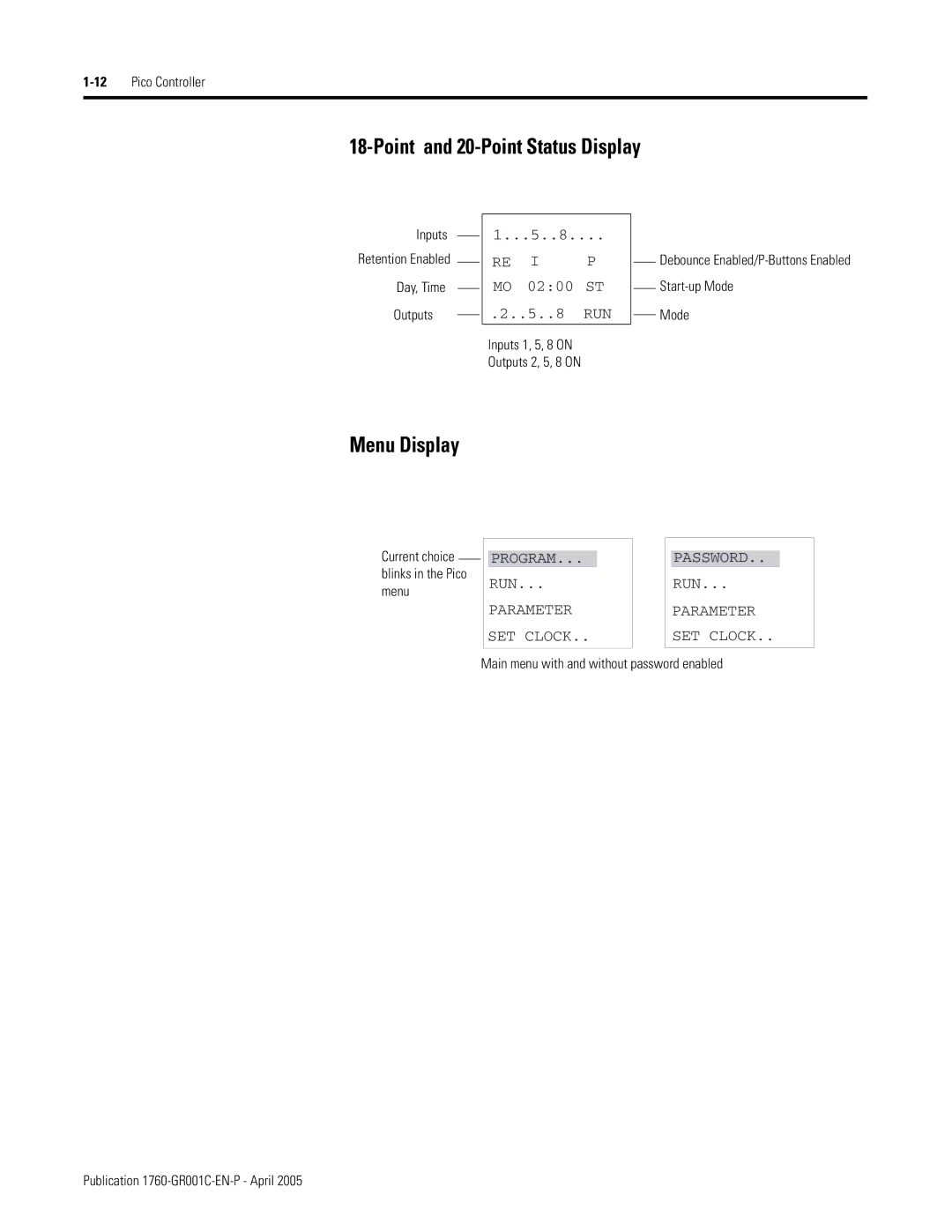 AB Soft 1760 manual Point and 20-Point Status Display, Menu Display 