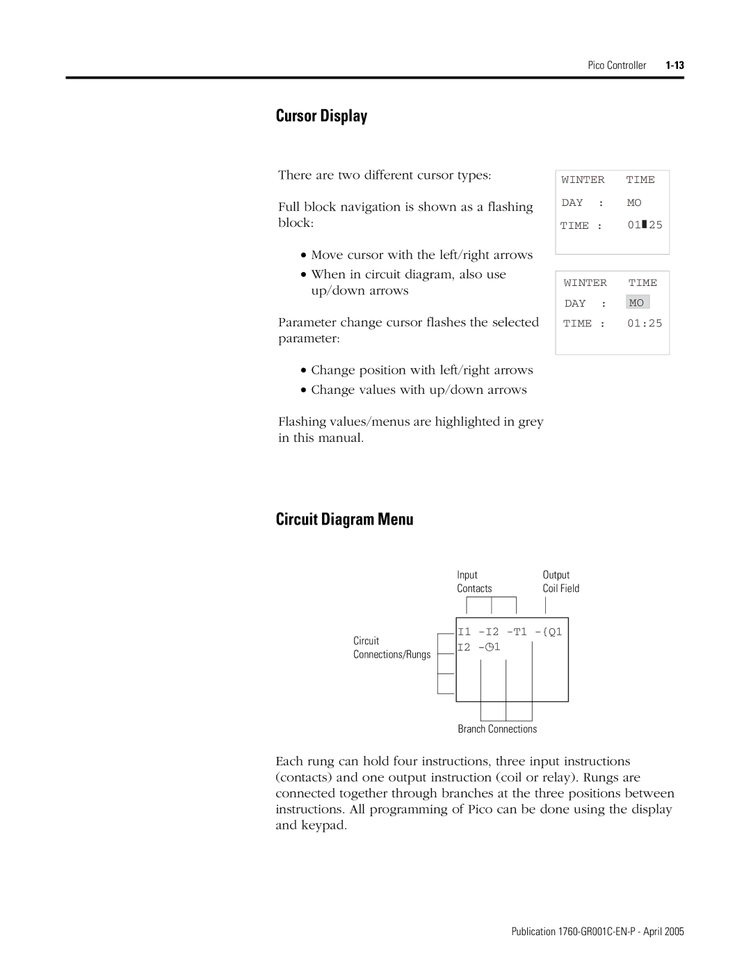 AB Soft 1760 manual Cursor Display, Circuit Diagram Menu 