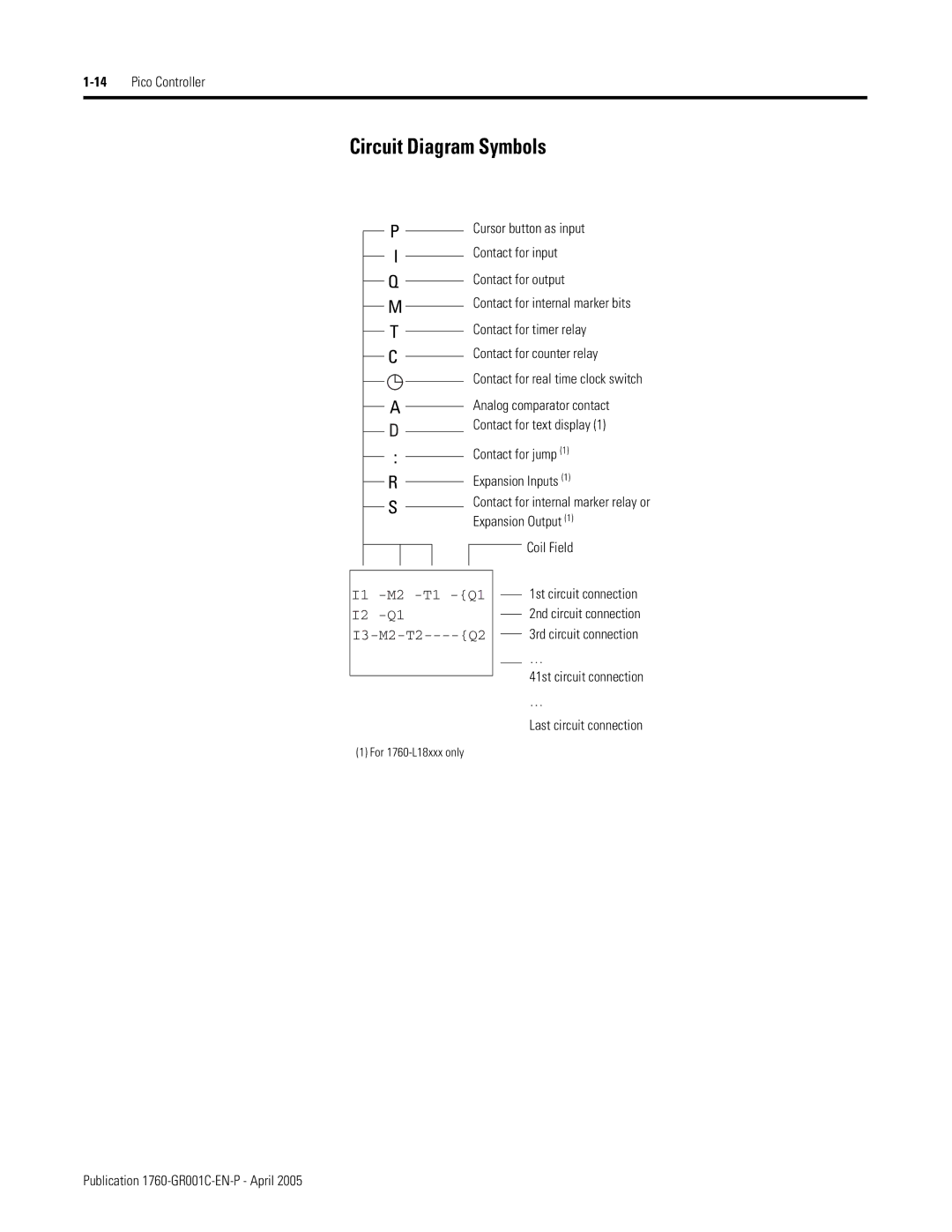 AB Soft 1760 manual Circuit Diagram Symbols, I1 -M2 -T1 -Q1 I2 -Q1 I3-M2-T2----Q2 