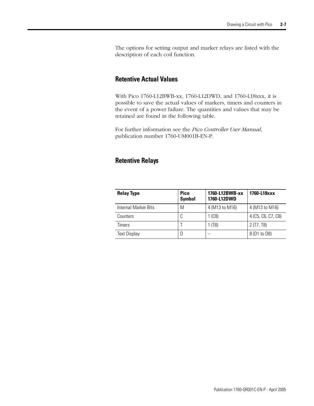 AB Soft manual Retentive Actual Values, Retentive Relays, Relay Type Pico, Symbol 1760-L12DWD 