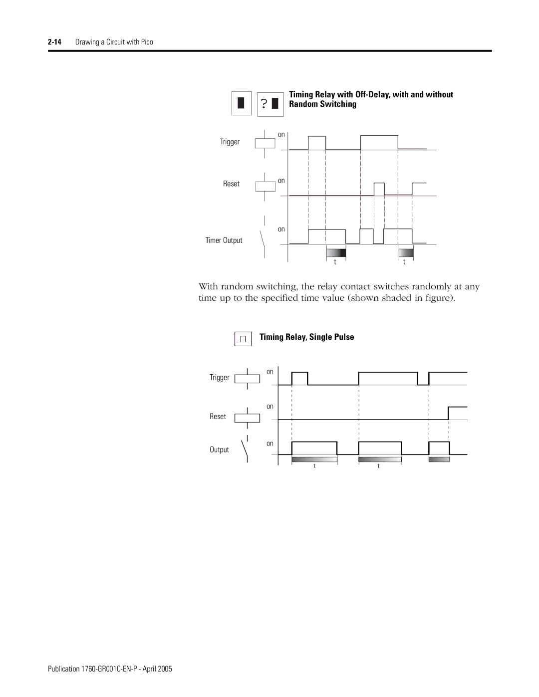 AB Soft 1760 manual Random Switching, Timing Relay, Single Pulse 