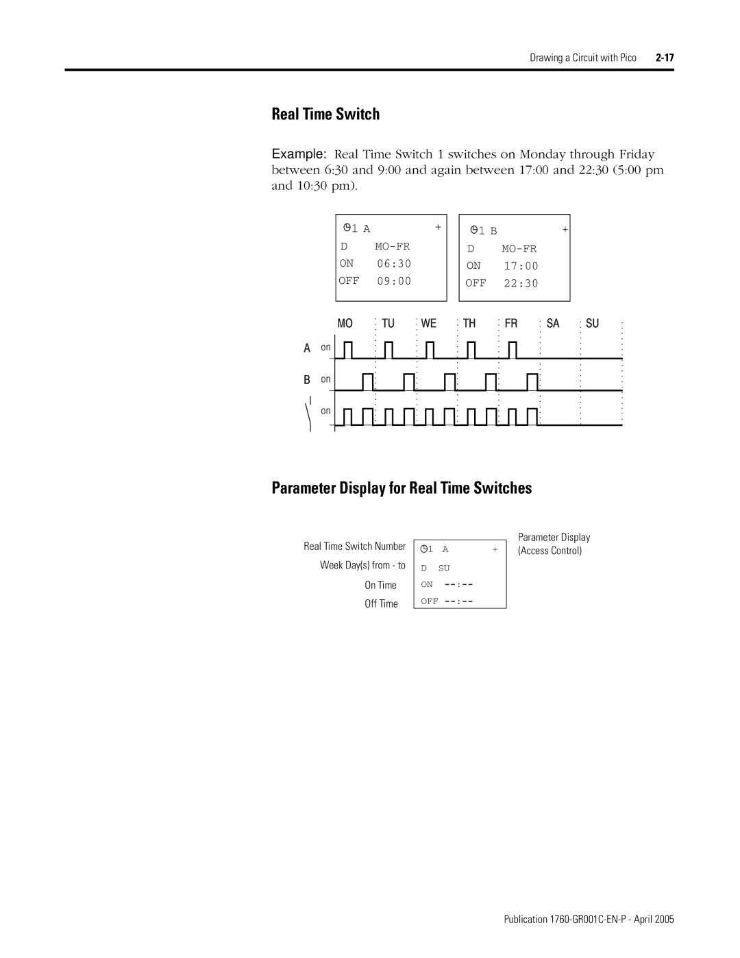 AB Soft 1760 manual Parameter Display for Real Time Switches 