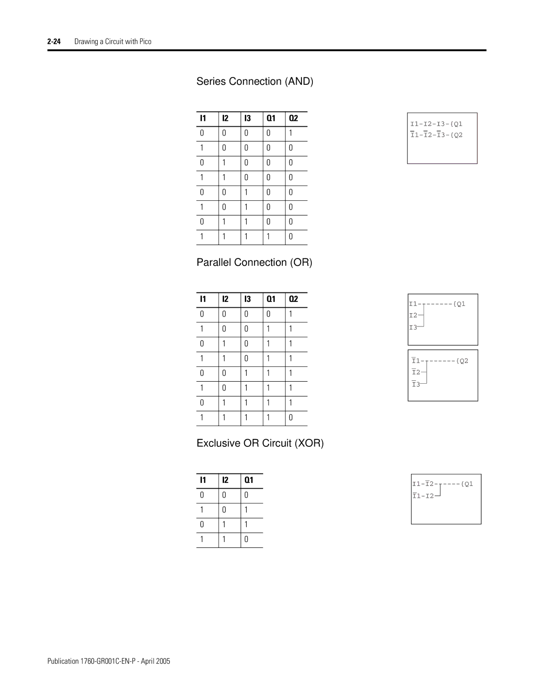 AB Soft 1760 manual Series Connection 