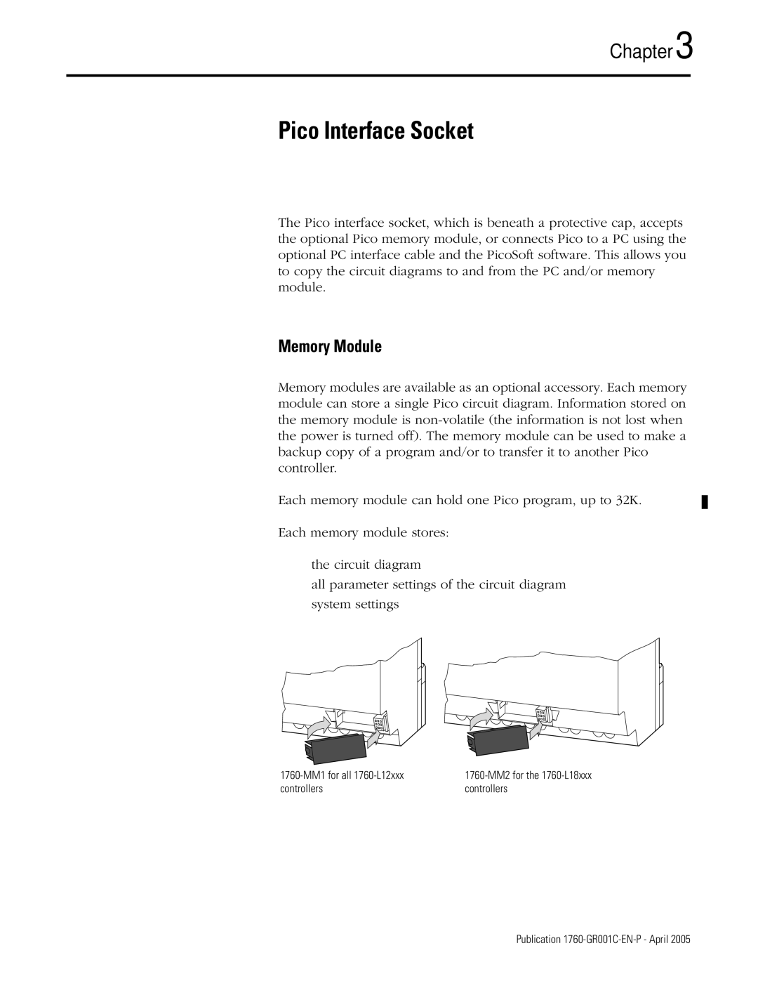 AB Soft 1760 manual Pico Interface Socket, Memory Module 