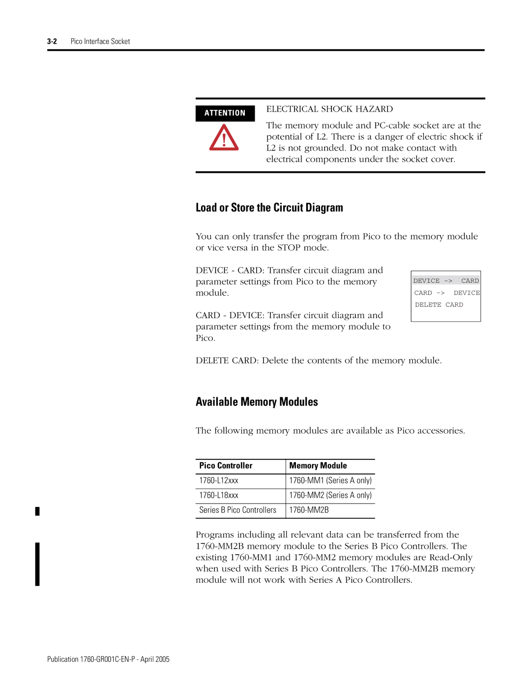 AB Soft 1760 manual Load or Store the Circuit Diagram, Available Memory Modules, Pico Controller Memory Module 