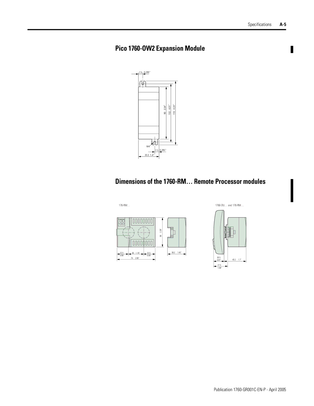 AB Soft manual Pico 1760-OW2 Expansion Module, Dimensions of the 1760-RM… Remote Processor modules 