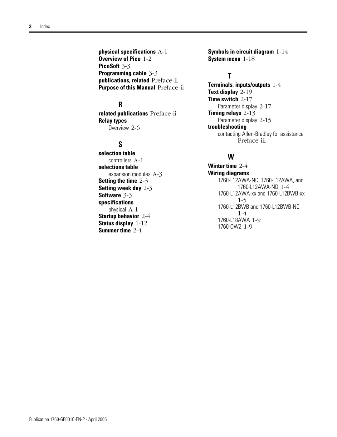 AB Soft 1760 manual Selection table 