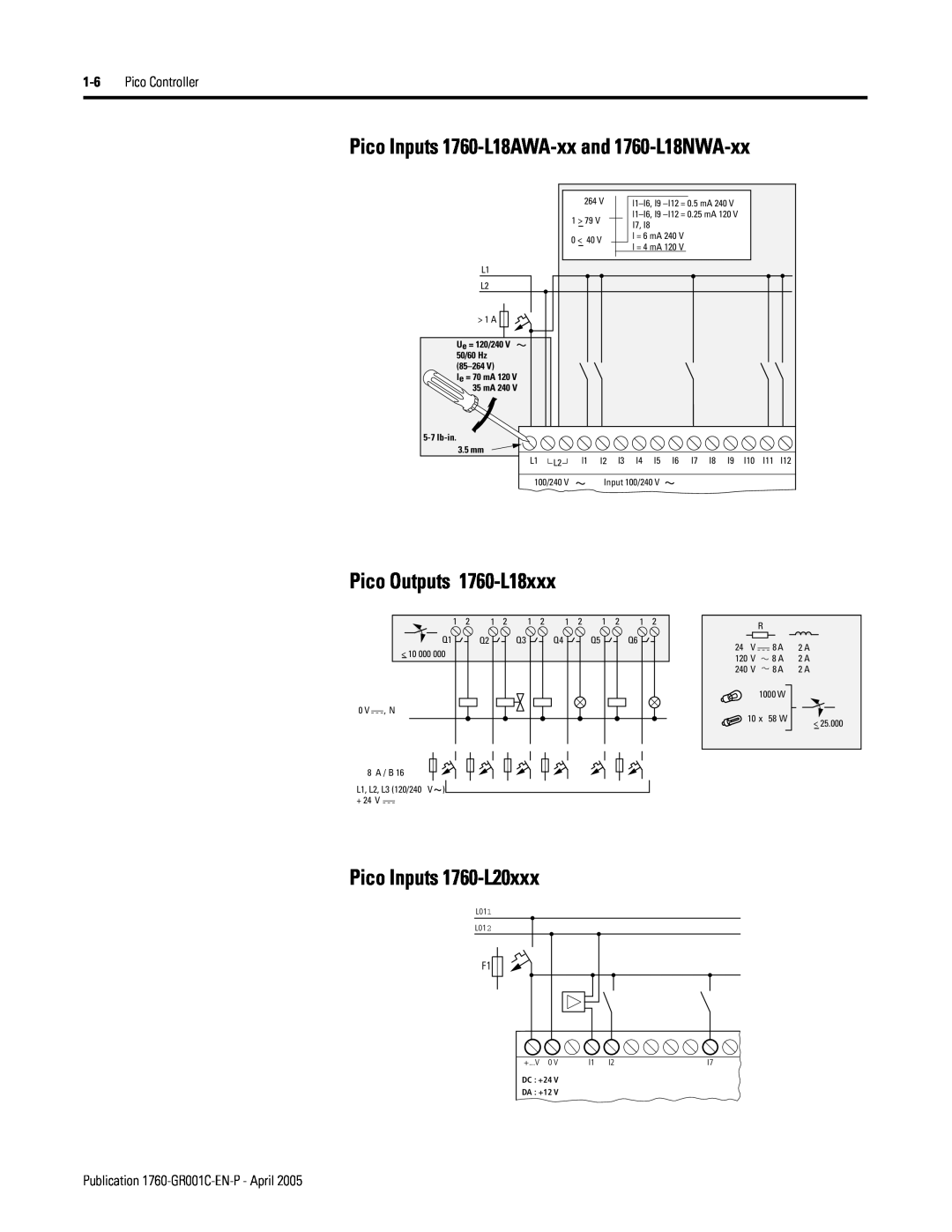 AB Soft manual Pico Outputs 1760-L18xxx, Pico Inputs 1760-L20xxx, Pico Inputs 1760-L18AWA-xx and 1760-L18NWA-xx 