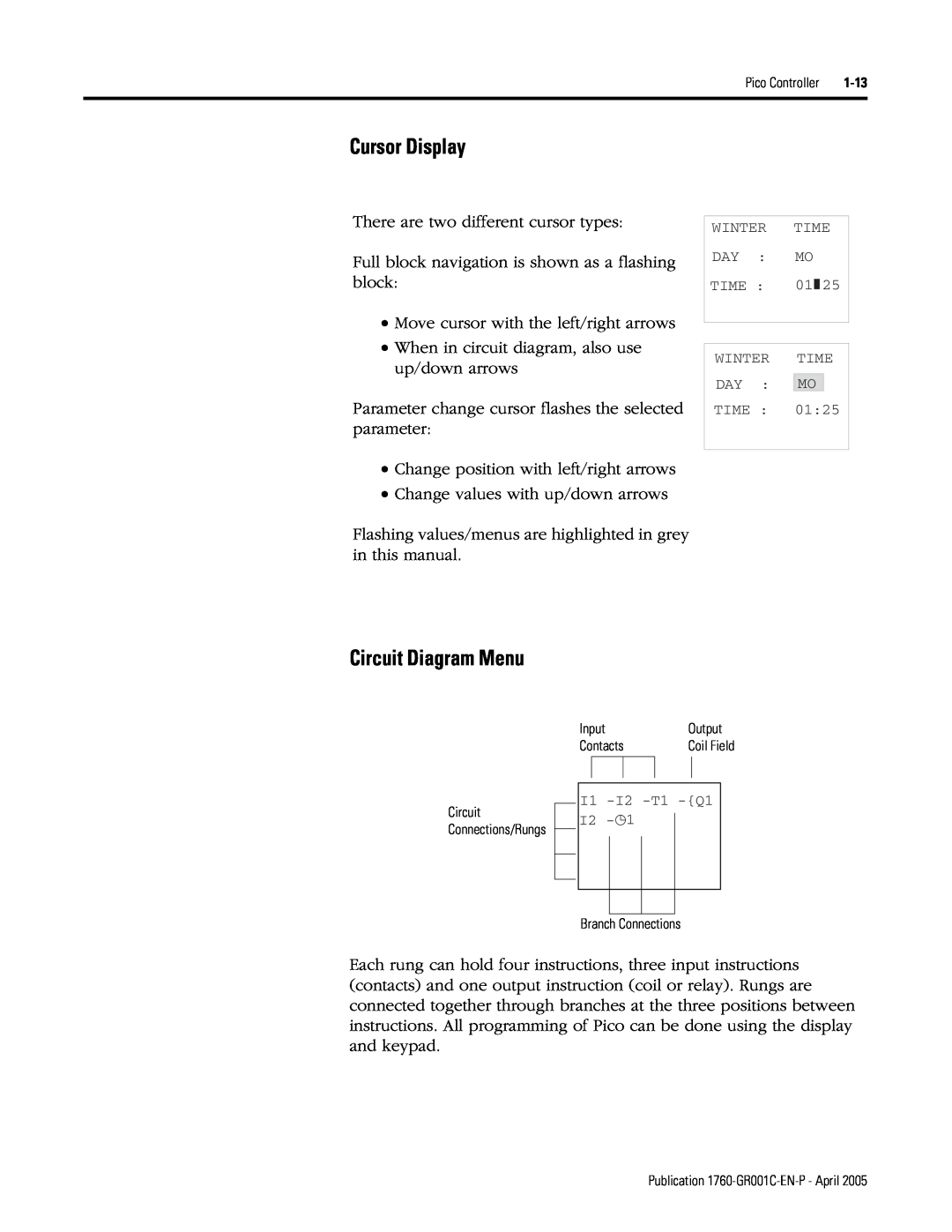 AB Soft 1760 manual Cursor Display, Circuit Diagram Menu 