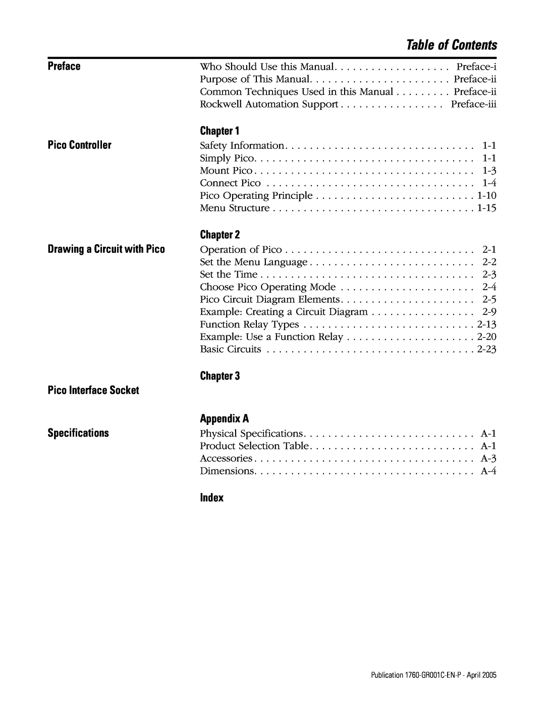 AB Soft manual Table of Contents, Publication 1760-GR001C-EN-P - April 