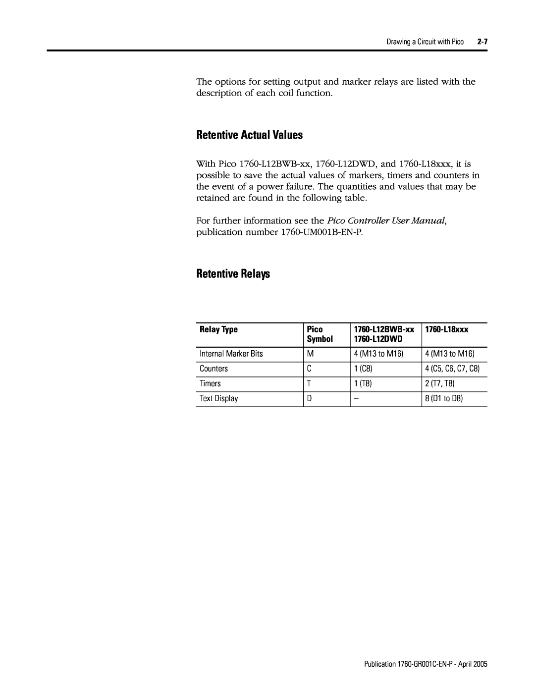 AB Soft manual Retentive Actual Values, Retentive Relays, 1760-L12BWB-xx 