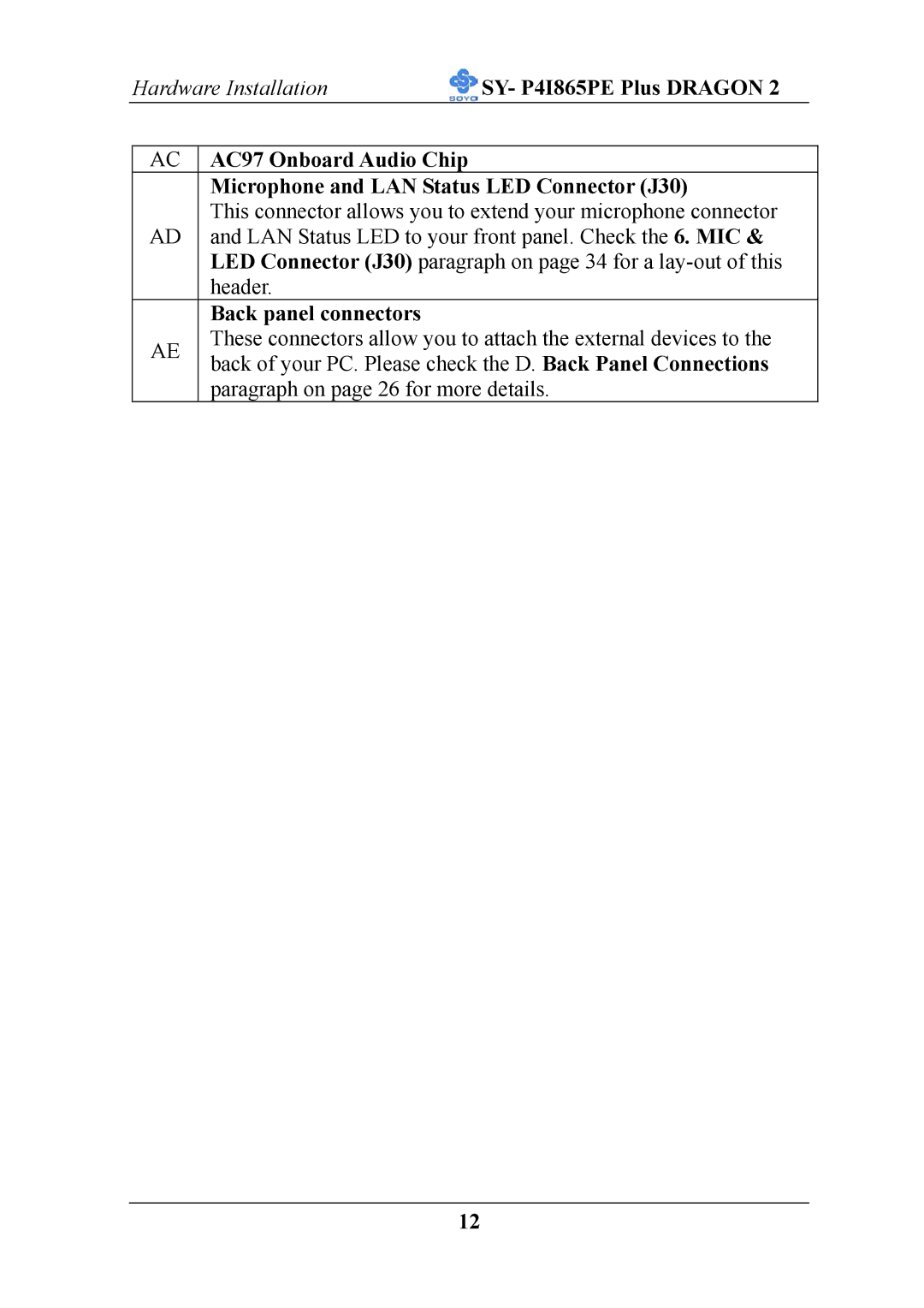 AB Soft ATX 12V user manual Back panel connectors 