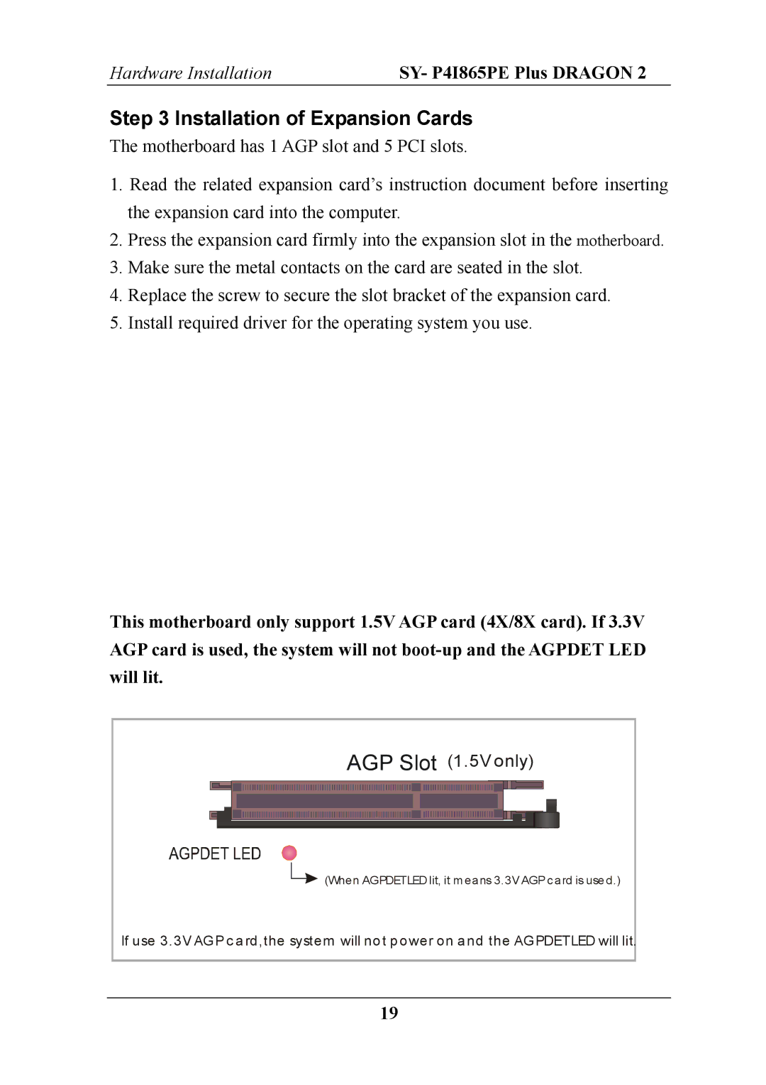 AB Soft ATX 12V user manual Installation of Expansion Cards 