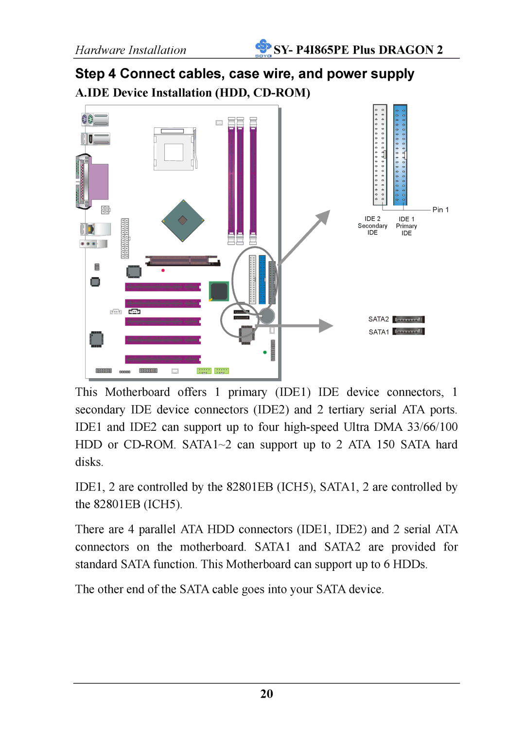 AB Soft ATX 12V user manual Connect cables, case wire, and power supply, IDE Device Installation HDD, CD-ROM 