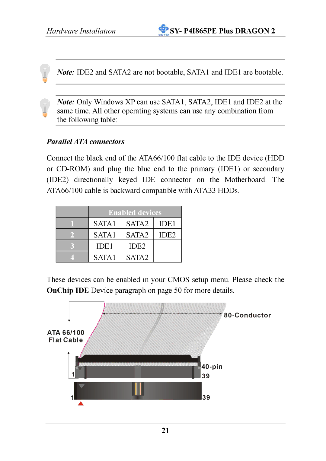 AB Soft ATX 12V user manual Parallel ATA connectors, Enabled devices 