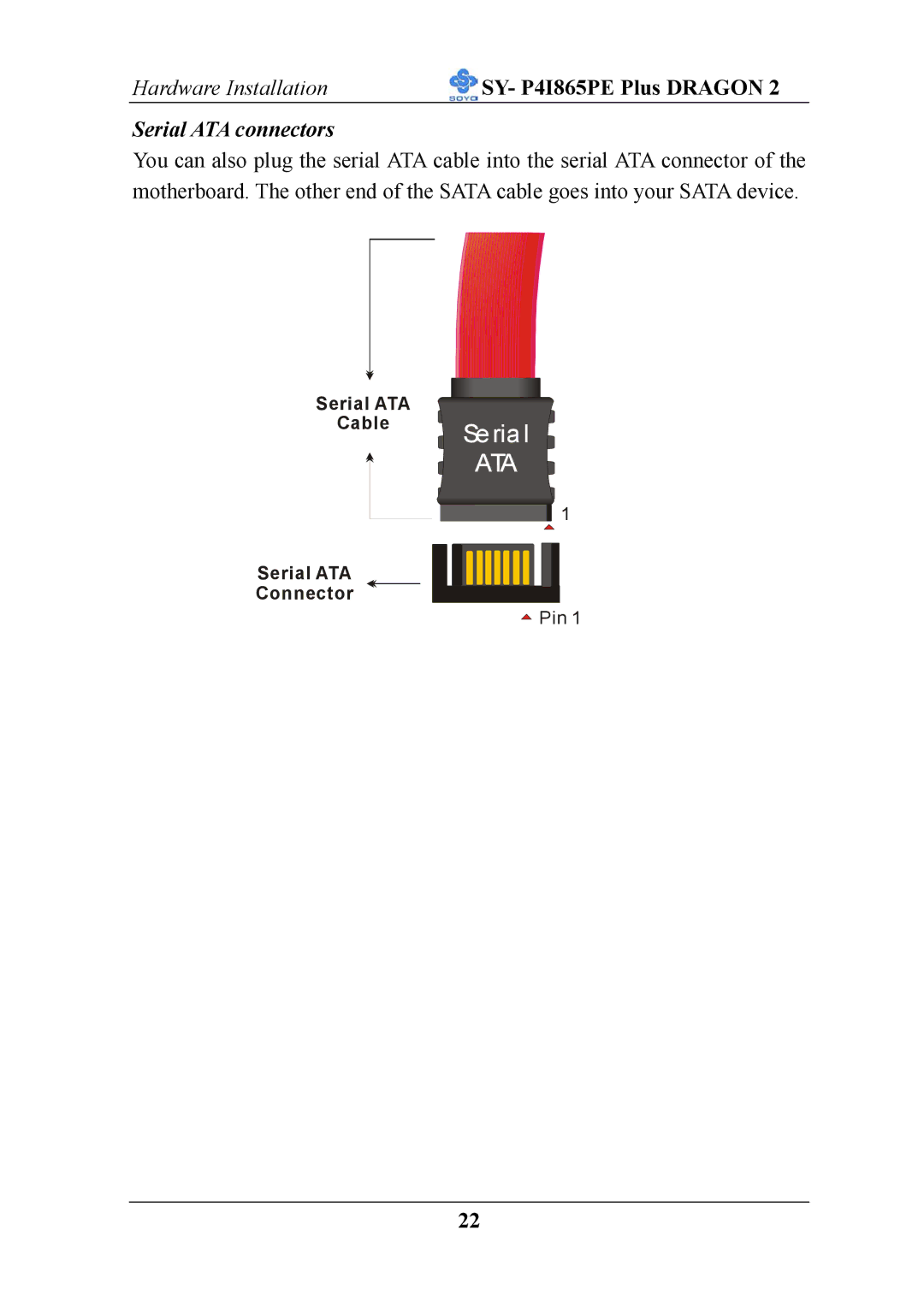 AB Soft ATX 12V user manual Ata, Serial ATA connectors 