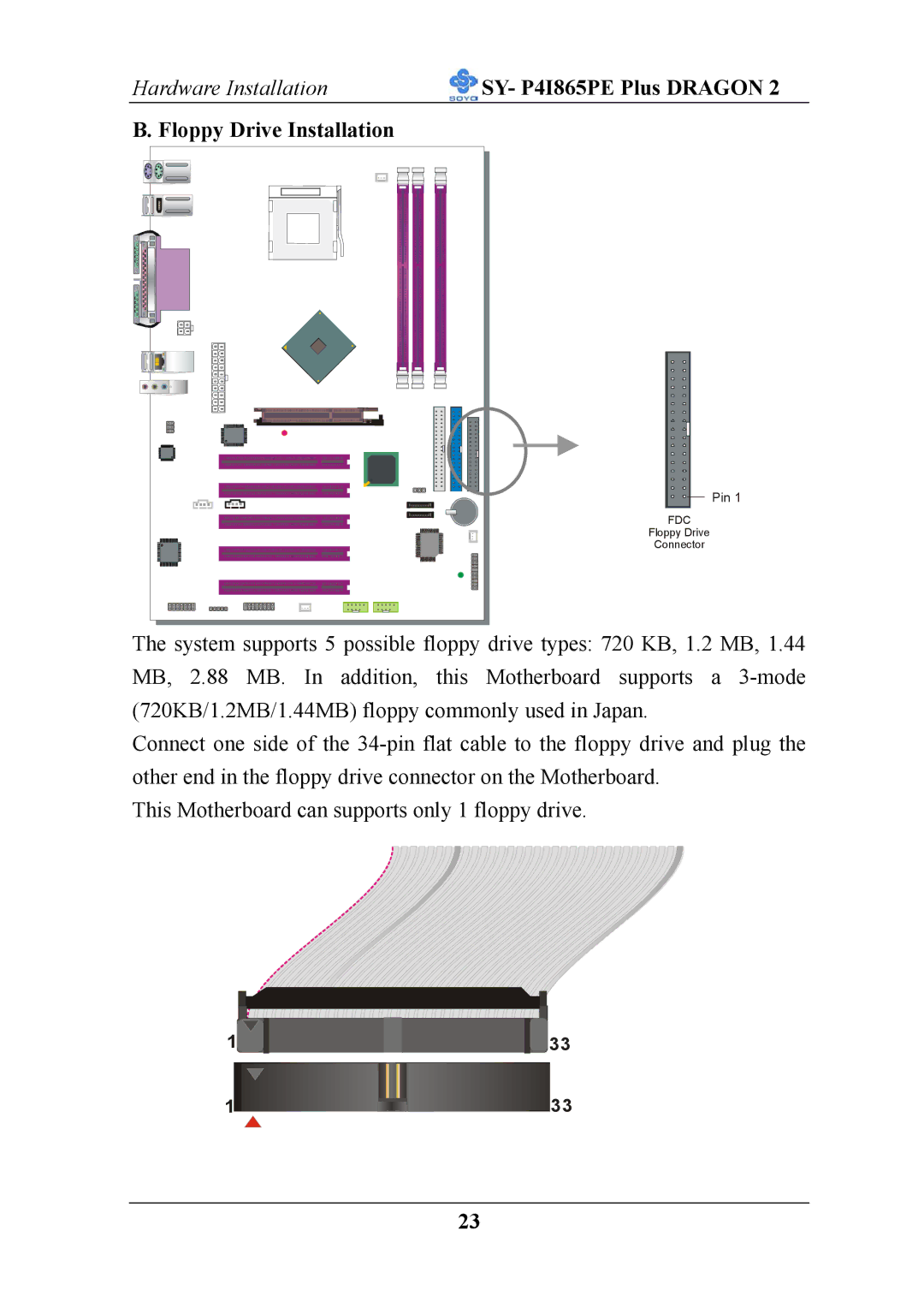 AB Soft ATX 12V user manual Floppy Drive Installation 