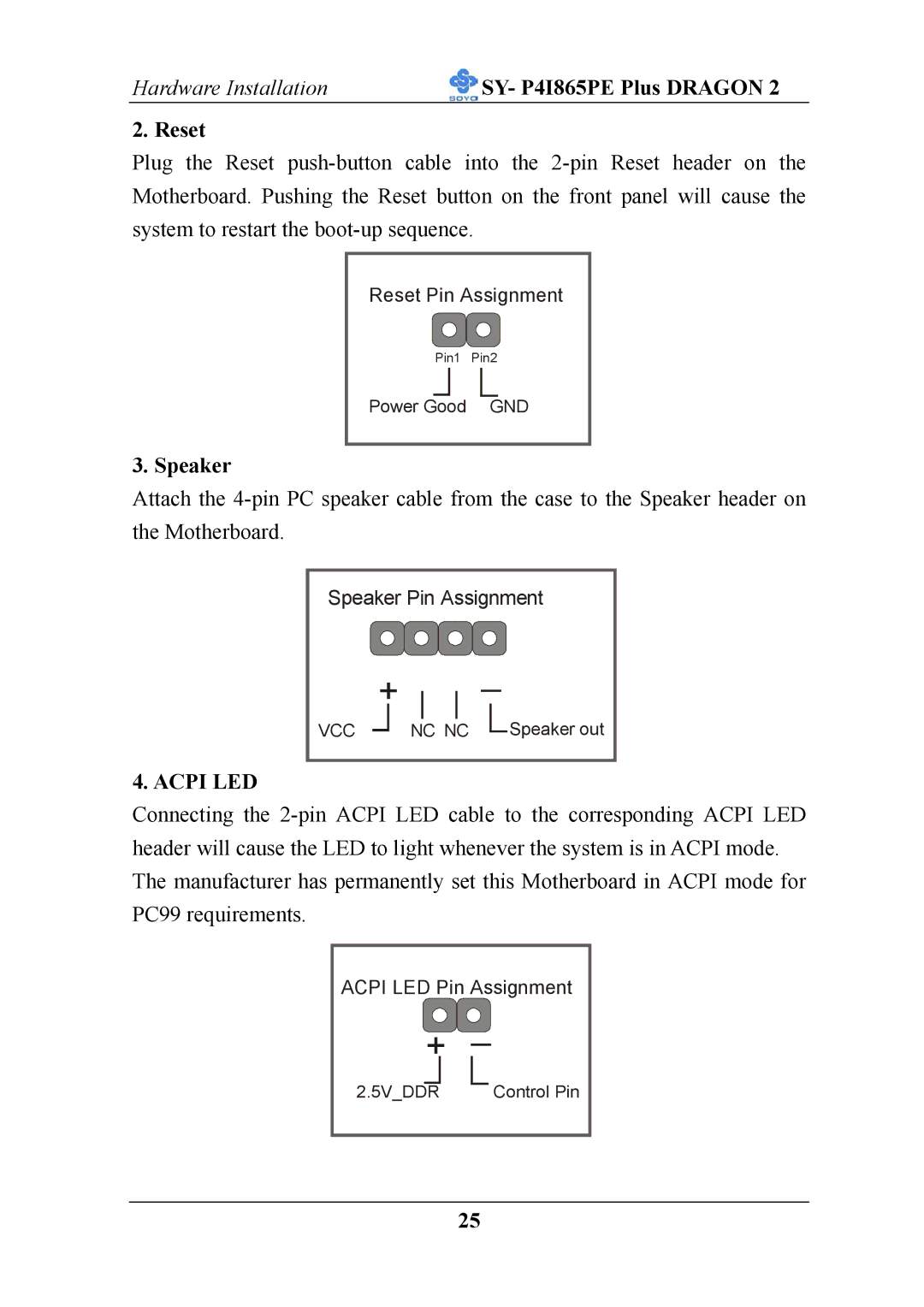 AB Soft ATX 12V user manual Reset, Speaker, Acpi LED 