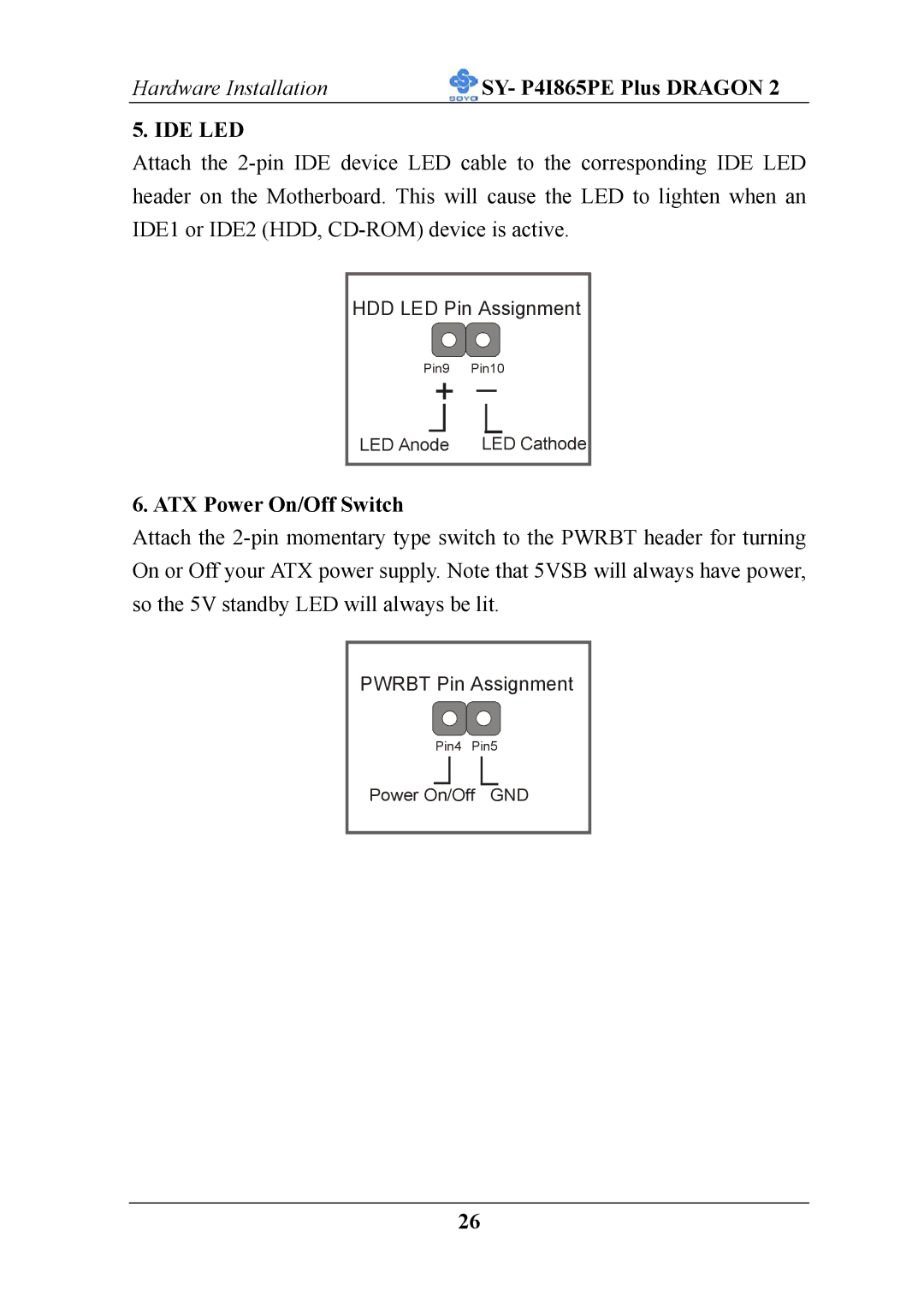 AB Soft ATX 12V user manual Ide Led, ATX Power On/Off Switch 