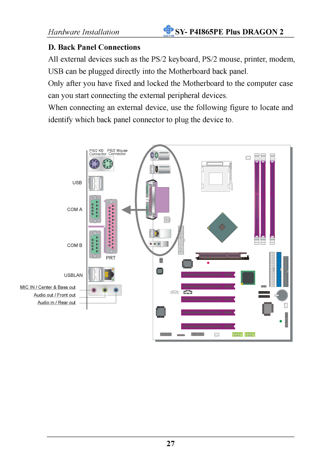 AB Soft ATX 12V user manual Back Panel Connections 