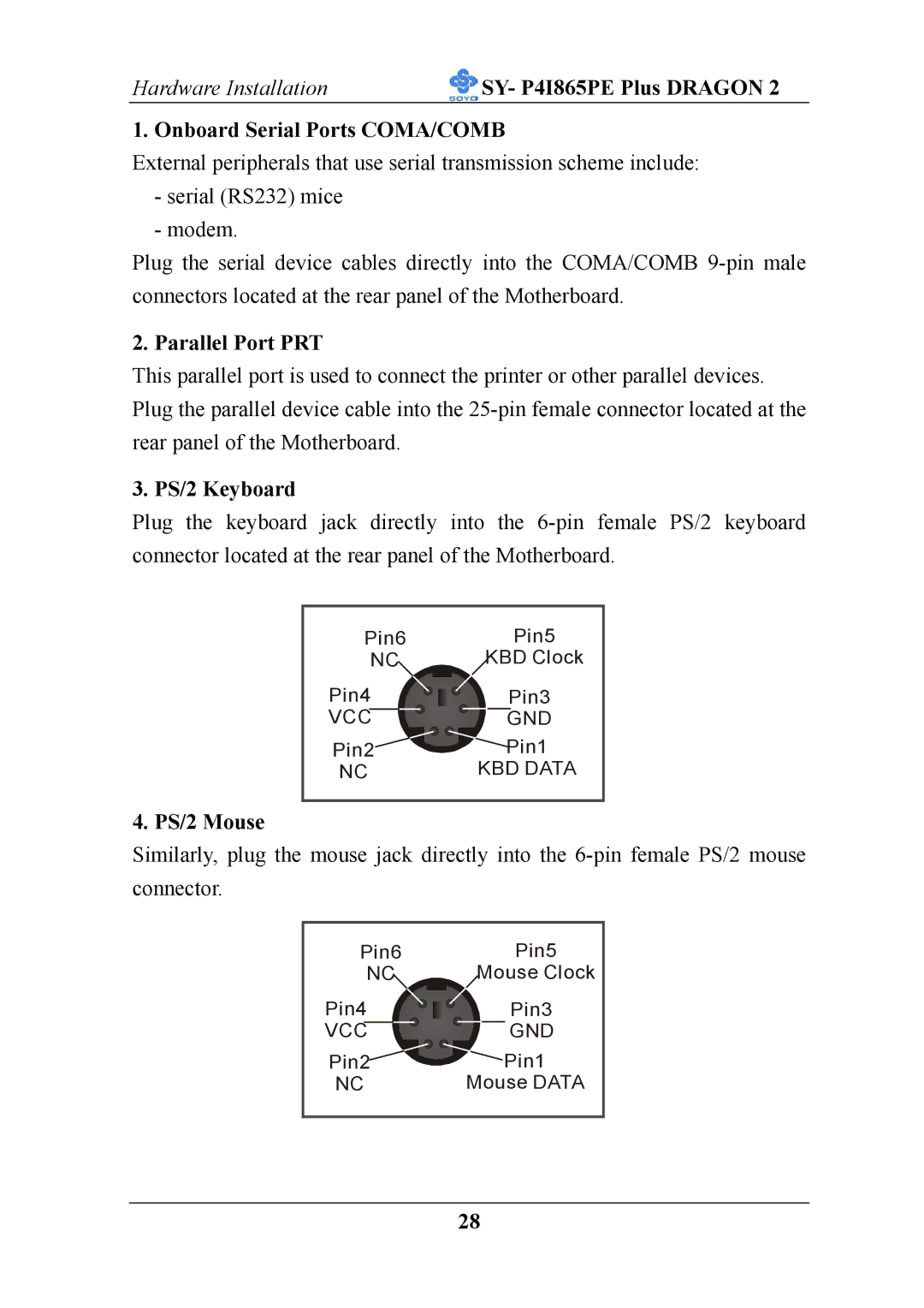 AB Soft ATX 12V user manual Onboard Serial Ports COMA/COMB, Parallel Port PRT, PS/2 Keyboard, PS/2 Mouse 