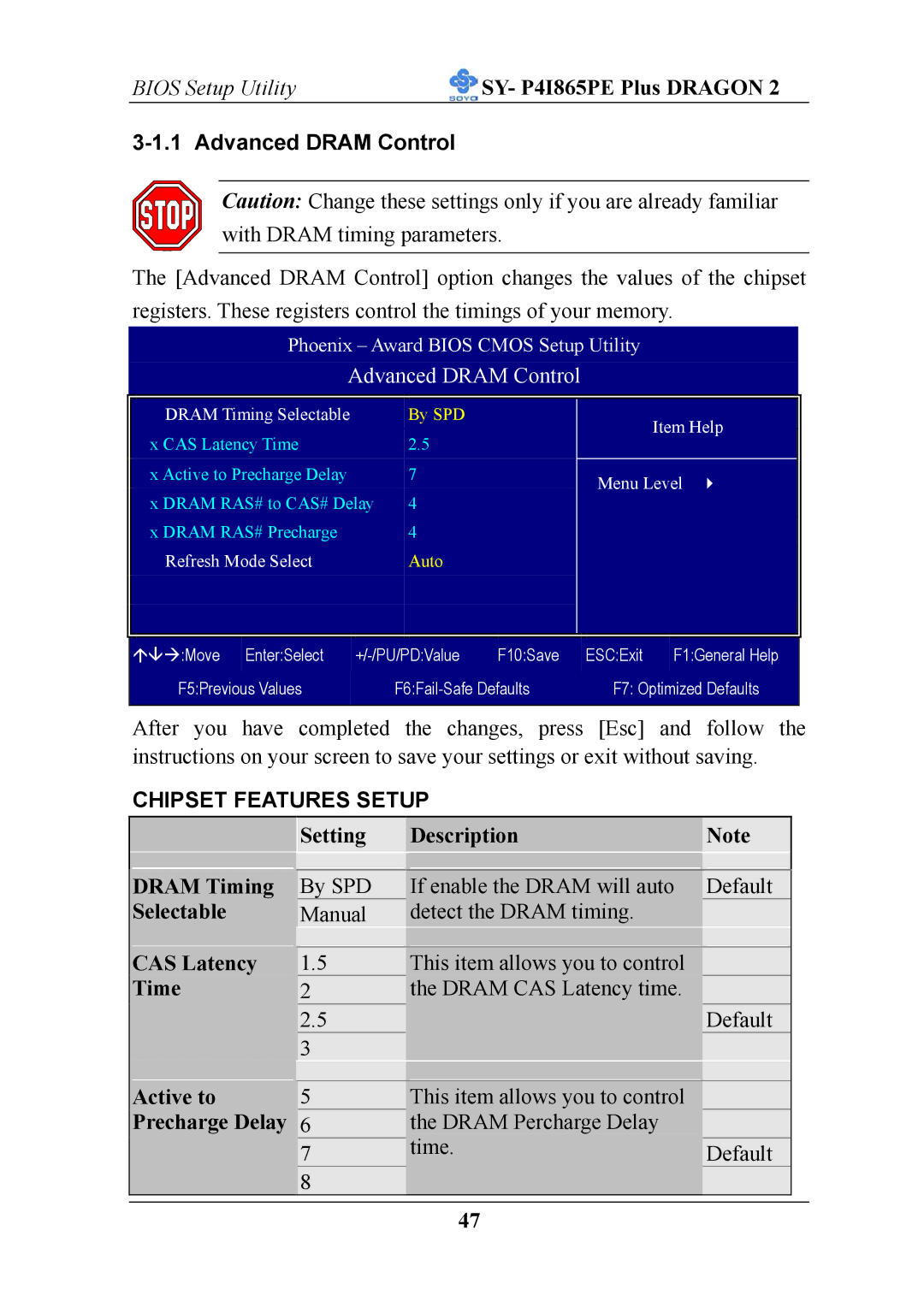 AB Soft ATX 12V user manual Advanced Dram Control 