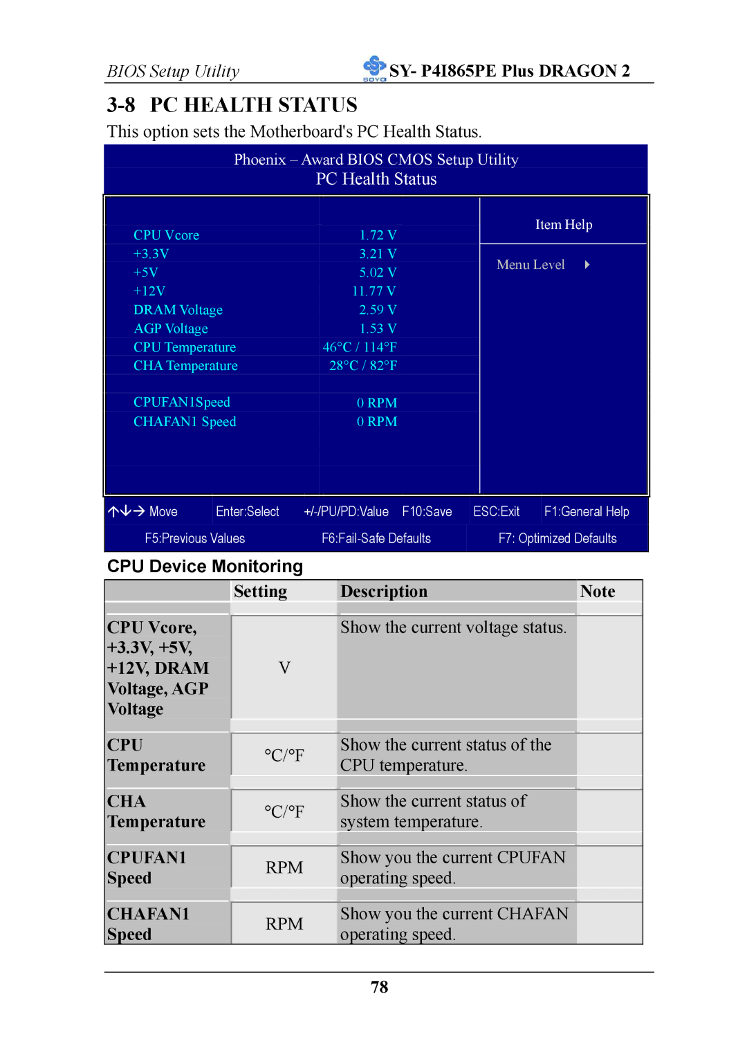 AB Soft ATX 12V user manual PC Health Status 