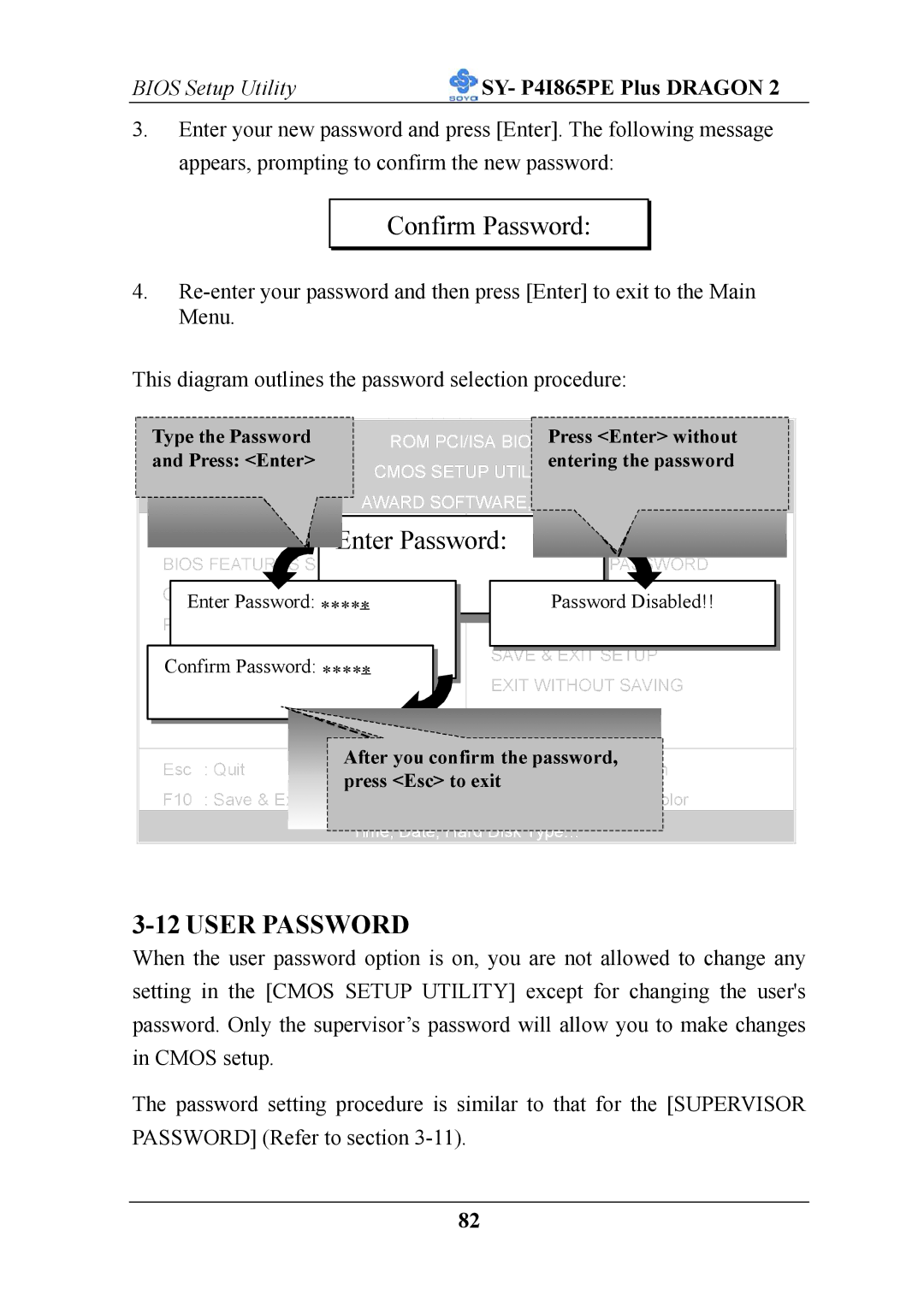 AB Soft ATX 12V user manual Confirm Password, User Password 