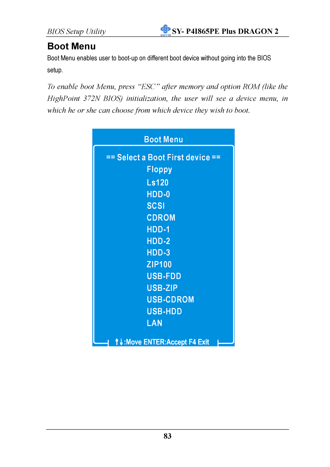 AB Soft ATX 12V user manual Boot Menu 