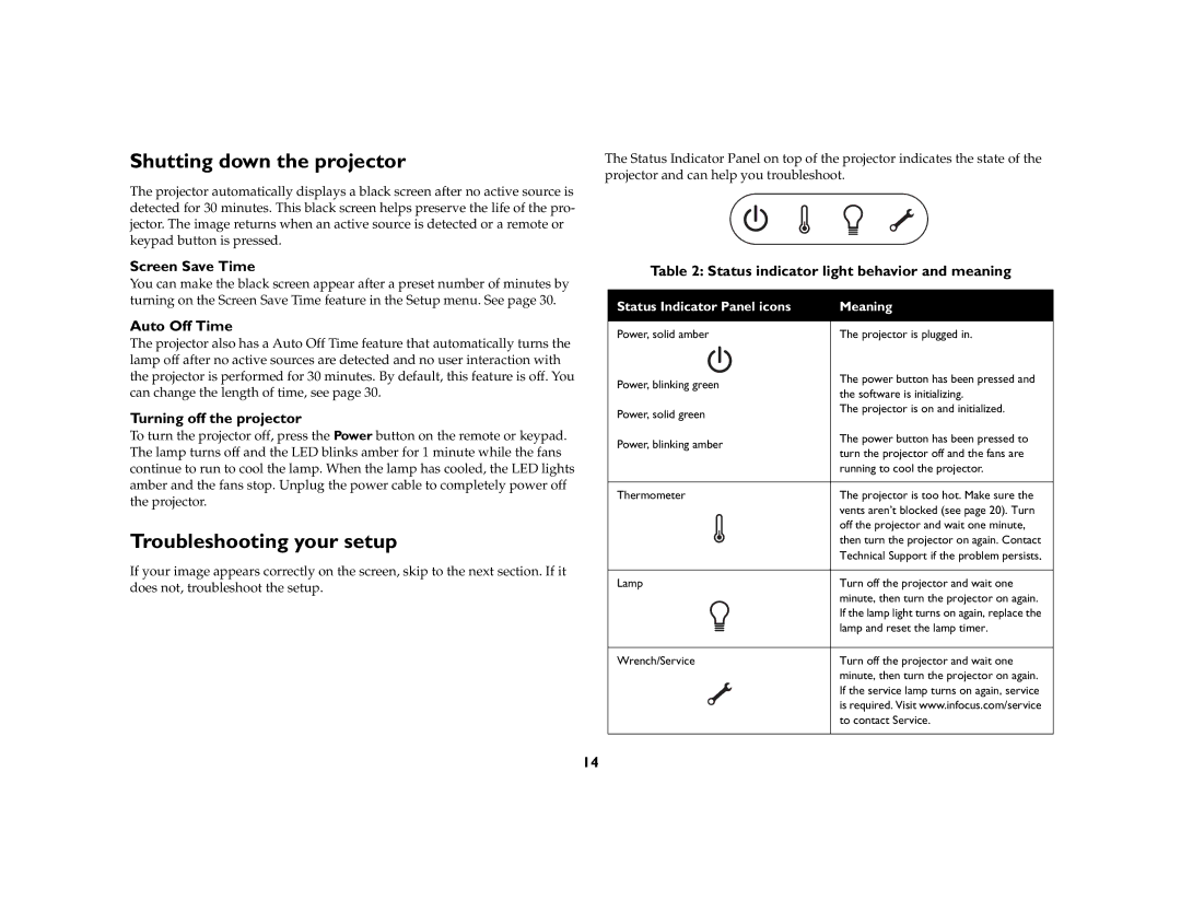 AB Soft IN2104, IN2106, IN2102 manual Shutting down the projector, Troubleshooting your setup 