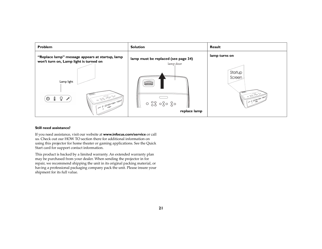 AB Soft IN2106, IN2104, IN2102 manual Screen, Replace lamp Still need assistance? 