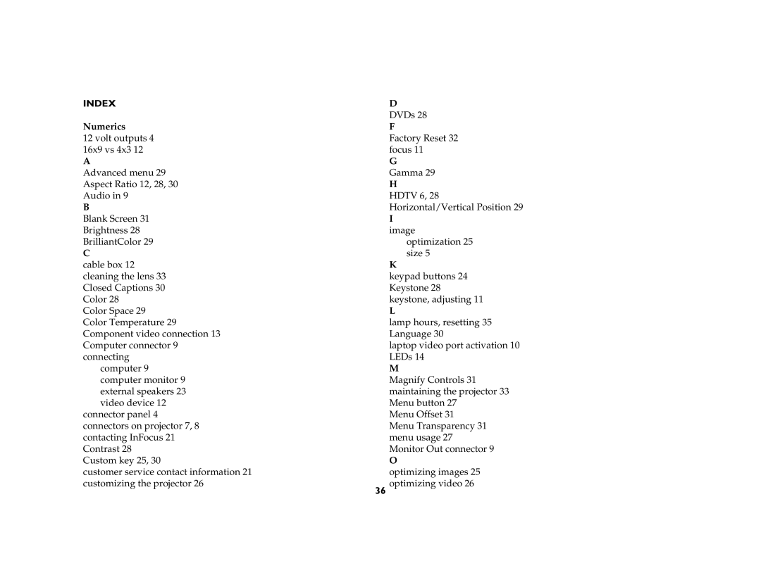 AB Soft IN2106, IN2104, IN2102 manual Index 