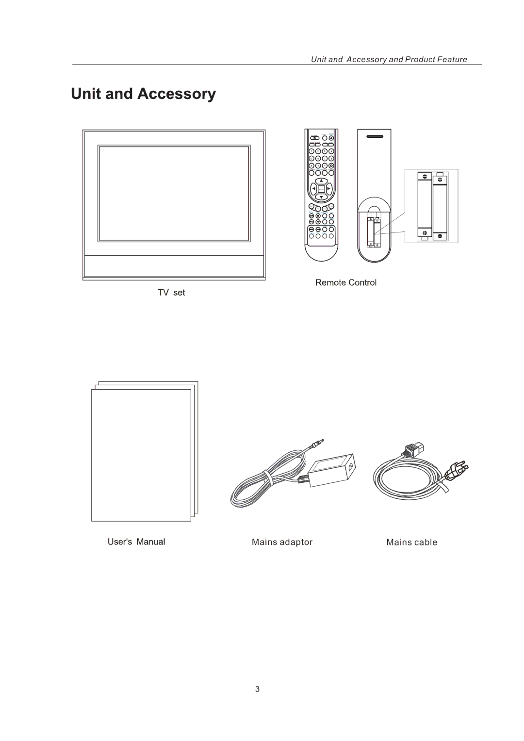 AB Soft LCDVD151A manual Mains adaptor Mains cable 