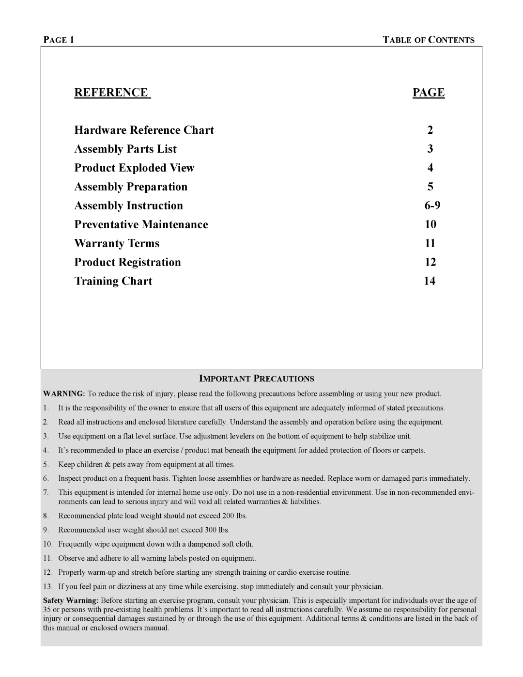 AB Soft LS 526 manual Reference 