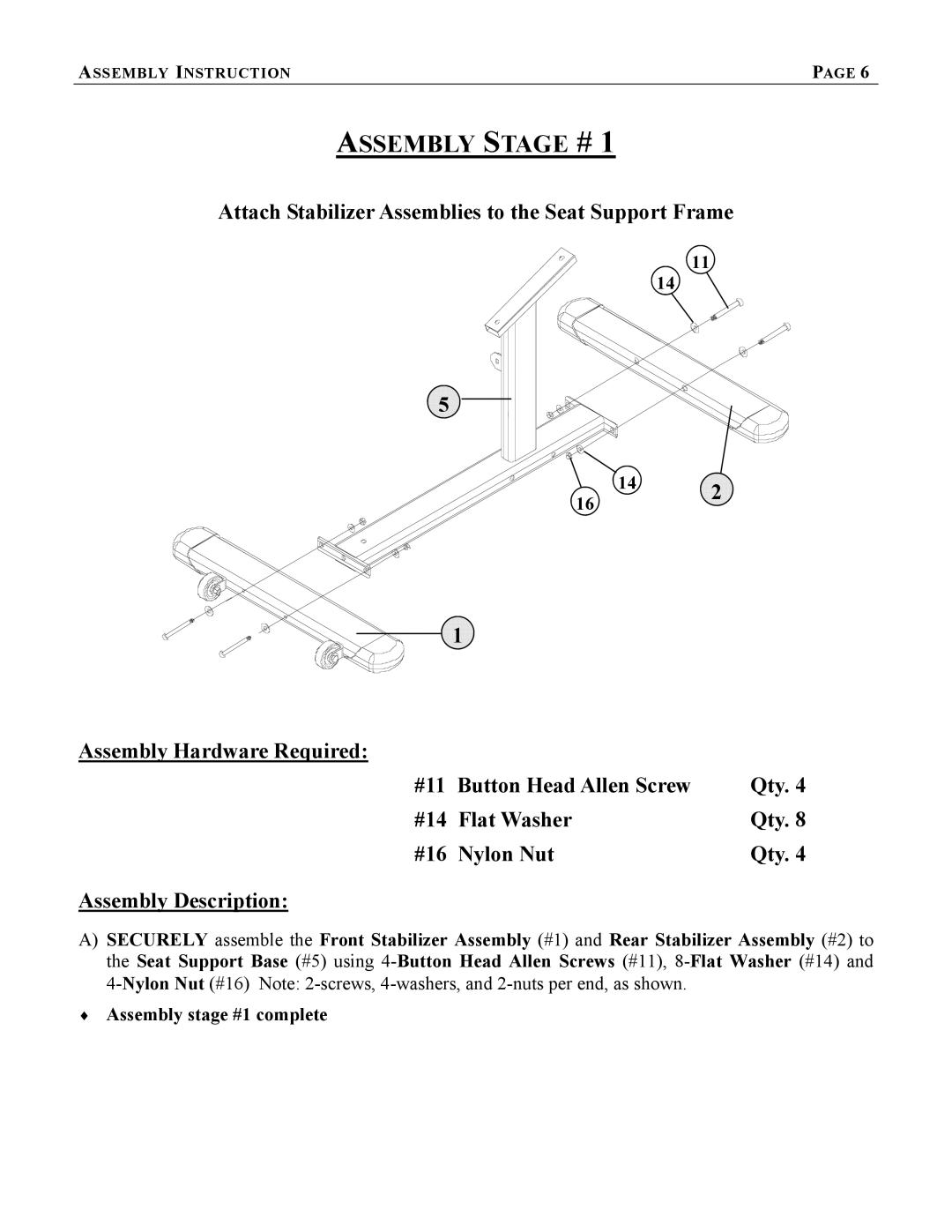 AB Soft LS 526 manual Assembly Stage # 