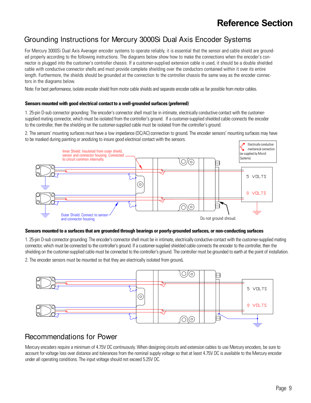 AB Soft Mercury 3000Si manual Recommendations for Power 