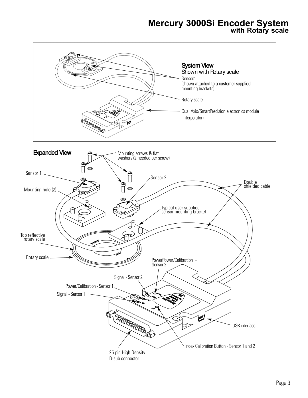 AB Soft Mercury 3000Si manual With Rotary scale, Shown with Rotary scale 