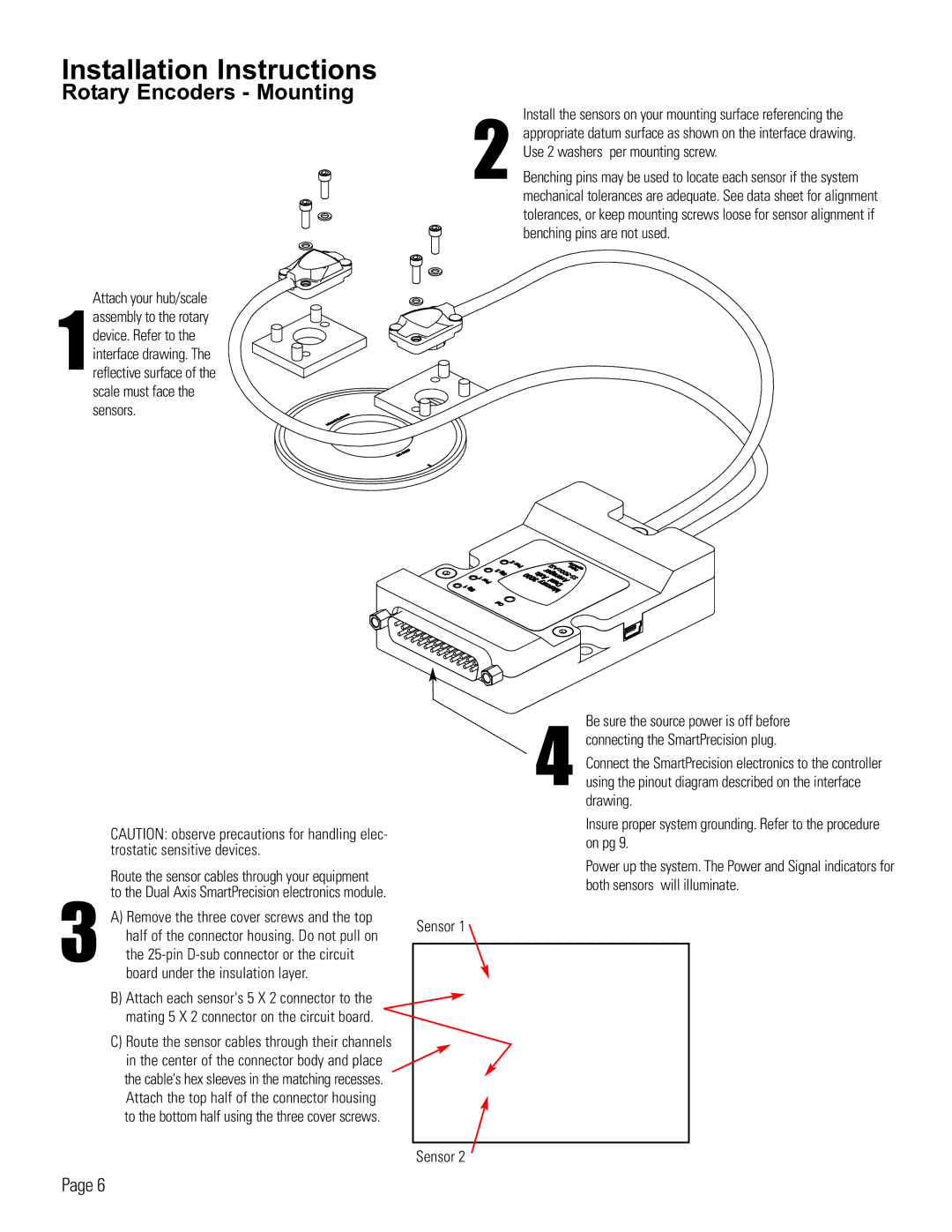 AB Soft Mercury 3000Si manual Rotary Encoders Mounting 